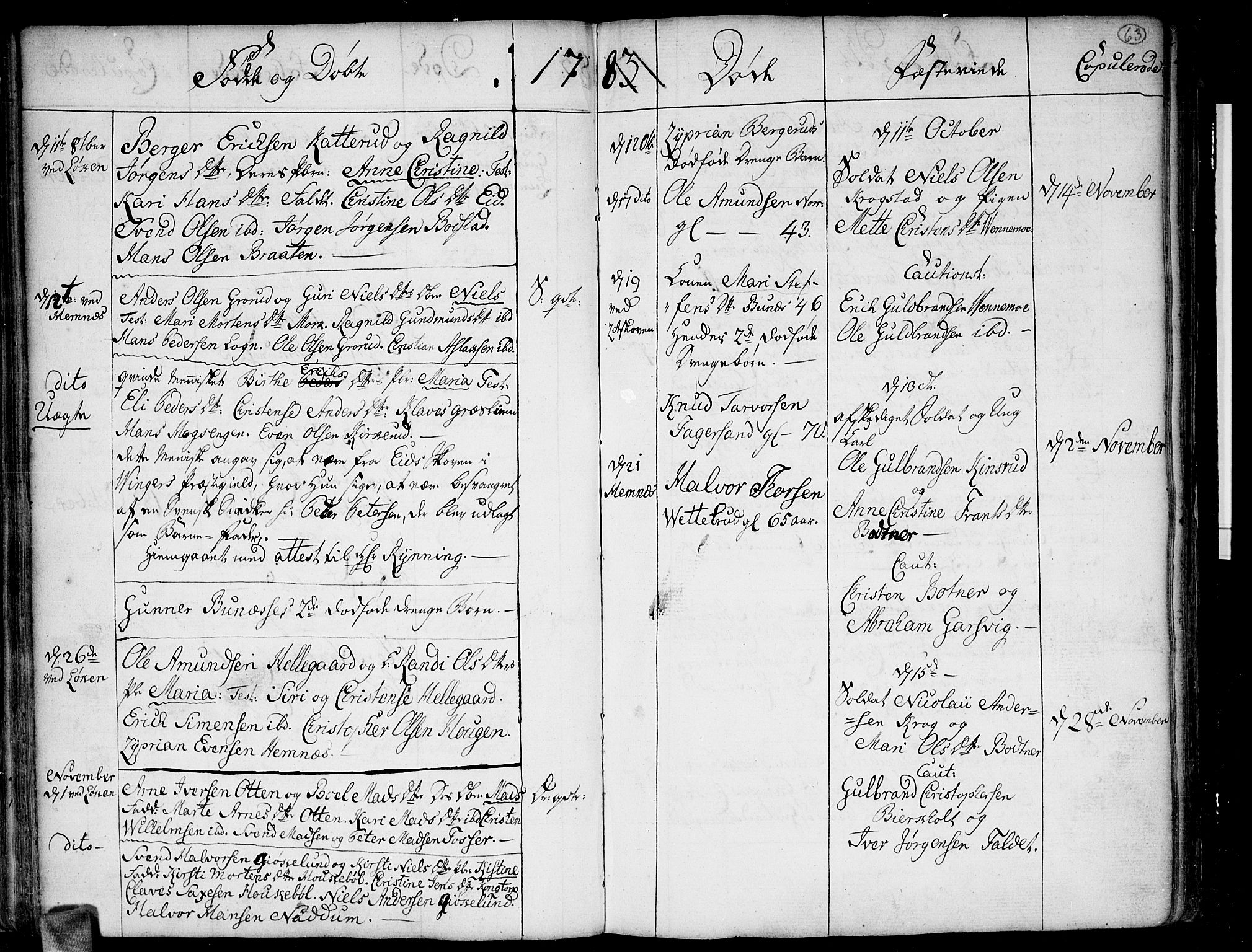 Høland prestekontor Kirkebøker, AV/SAO-A-10346a/F/Fa/L0005: Parish register (official) no. I 5, 1780-1793, p. 63