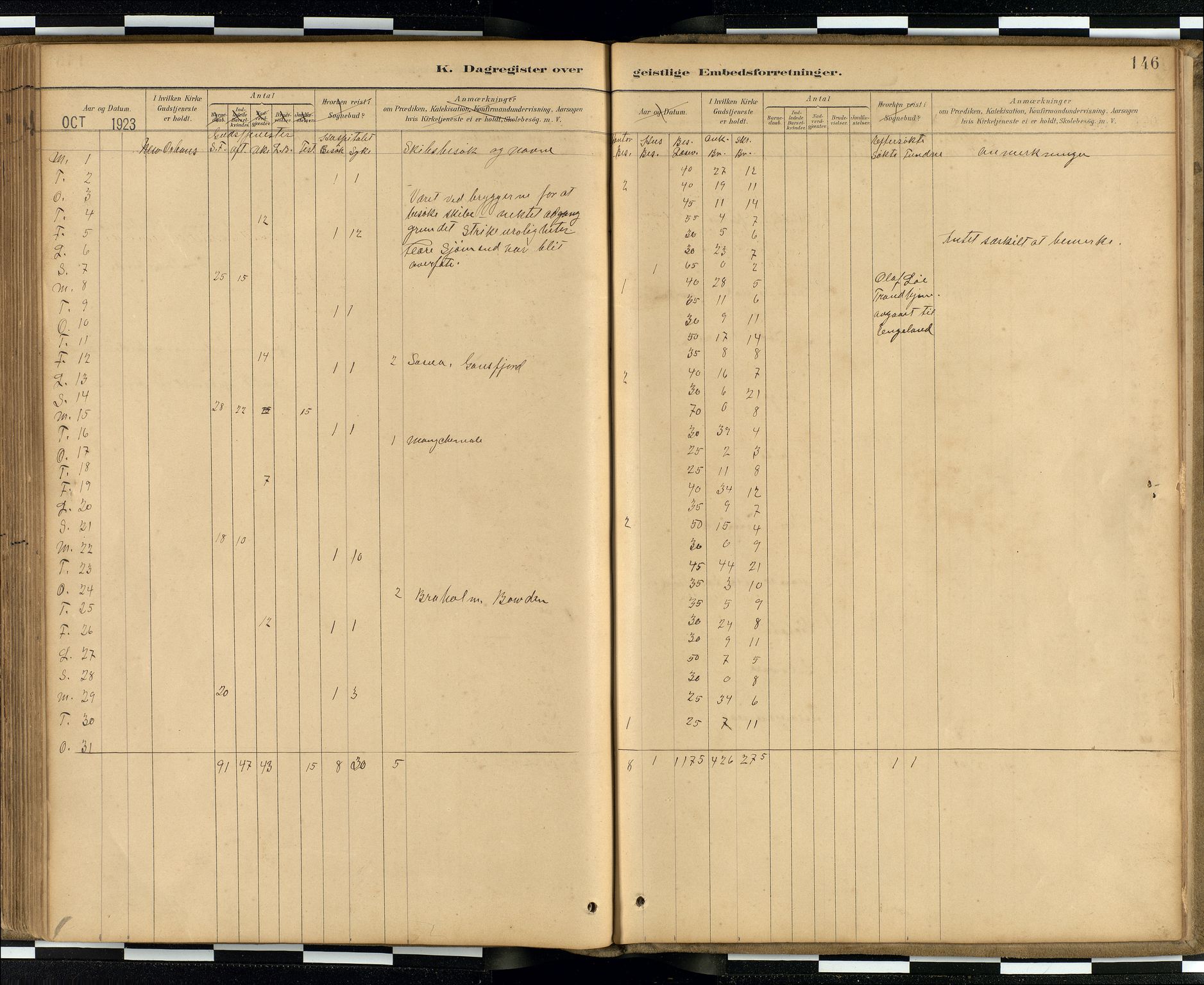 Den norske sjømannsmisjon i utlandet / Quebec (Canada) samt Pensacola--Savannah-Mobile-New Orleans-Gulfport (Gulfhamnene i USA), SAB/SAB/PA-0114/H/Ha/L0001: Parish register (official) no. A 1, 1887-1924, p. 145b-146a