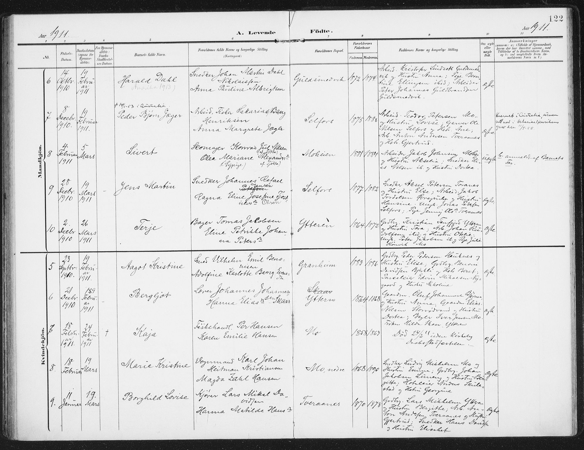 Ministerialprotokoller, klokkerbøker og fødselsregistre - Nordland, SAT/A-1459/827/L0402: Parish register (official) no. 827A14, 1903-1912, p. 122