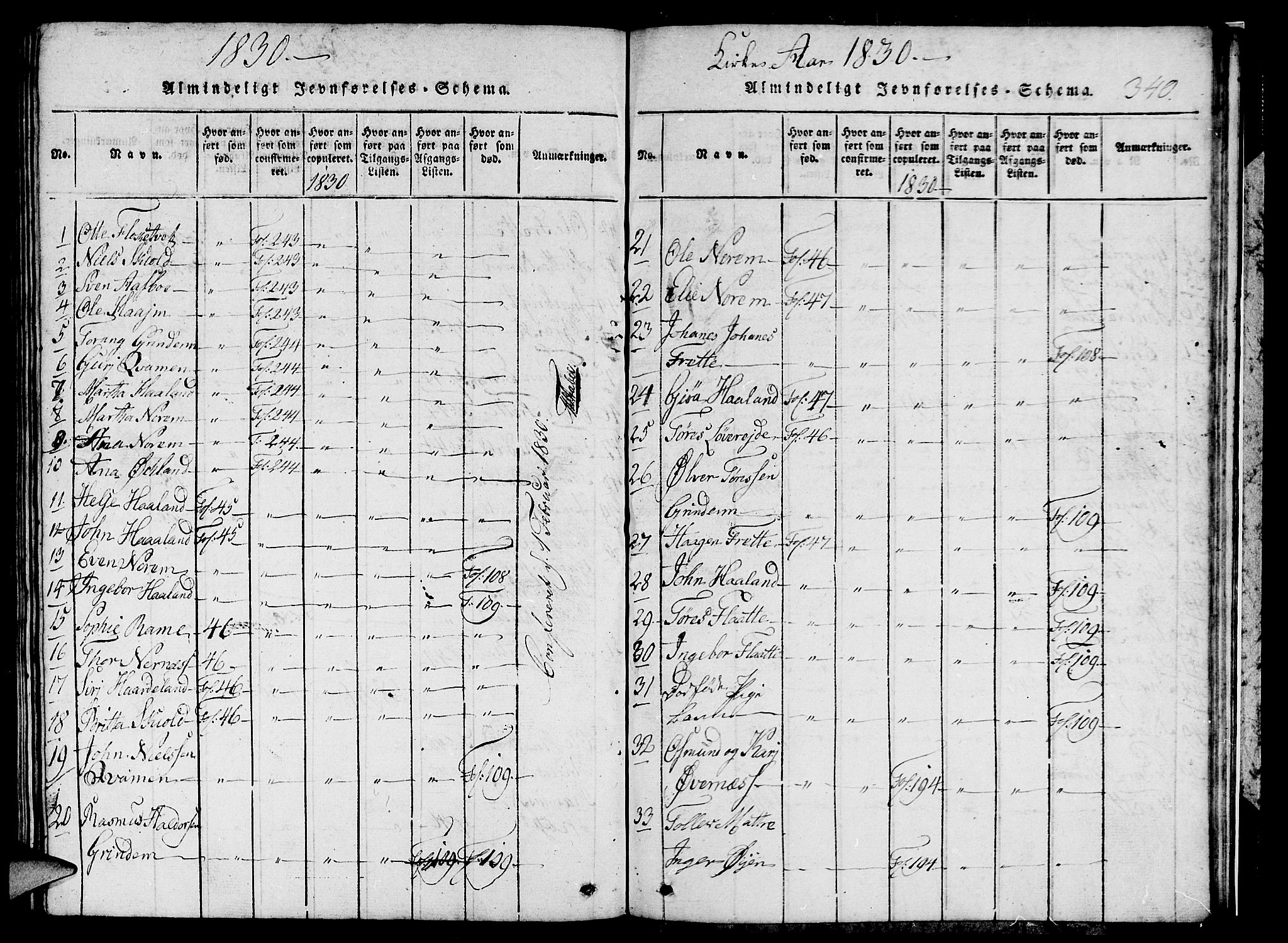 Etne sokneprestembete, SAB/A-75001/H/Hab: Parish register (copy) no. C 1, 1816-1841, p. 340