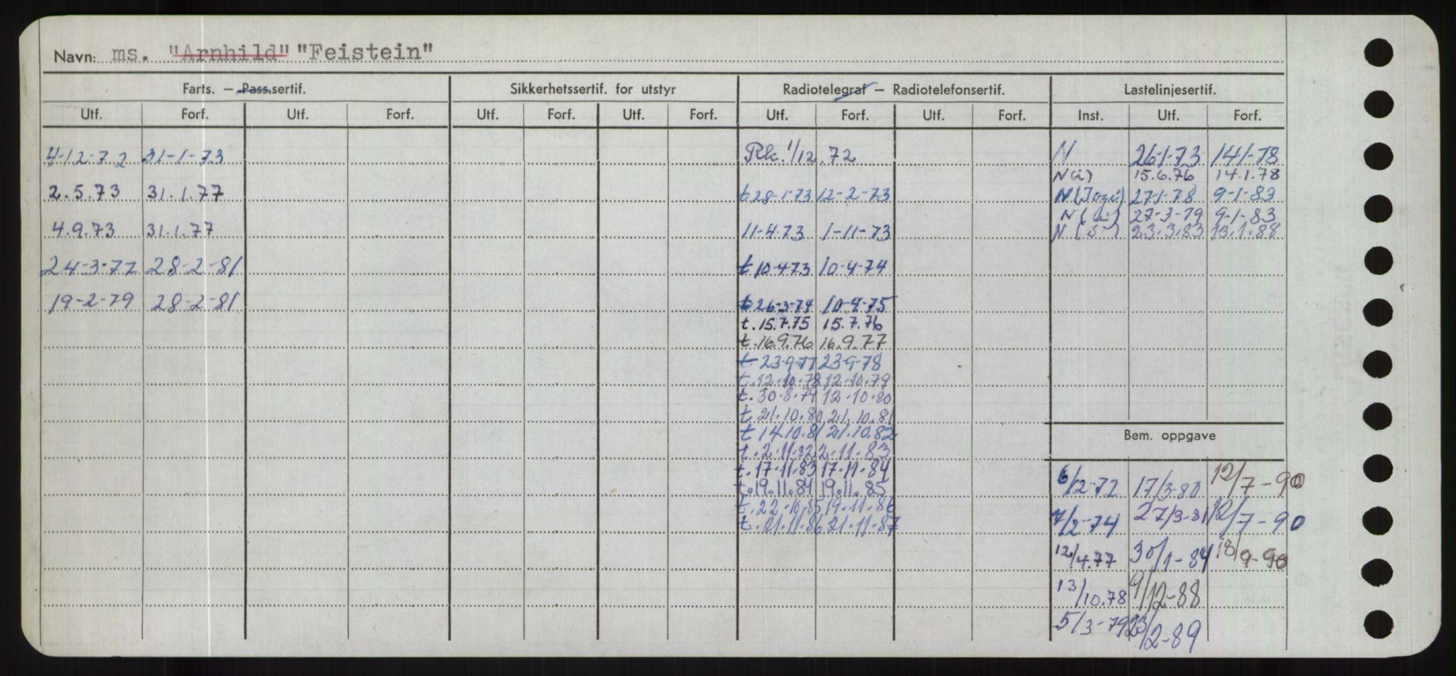 Sjøfartsdirektoratet med forløpere, Skipsmålingen, AV/RA-S-1627/H/Hd/L0010: Fartøy, F-Fjø, p. 246