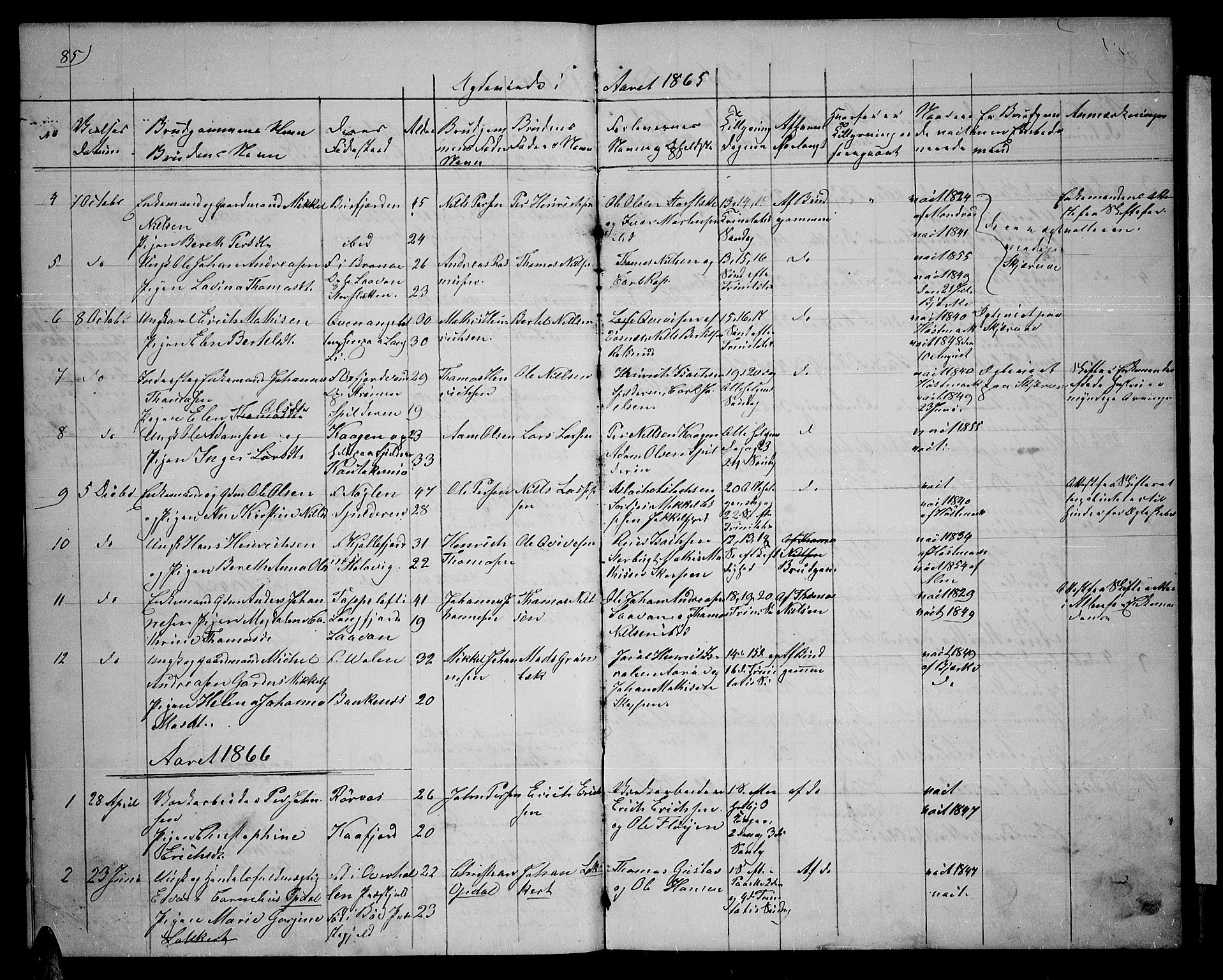 Skjervøy sokneprestkontor, SATØ/S-1300/H/Ha/Hab/L0013klokker: Parish register (copy) no. 13, 1862-1870, p. 85