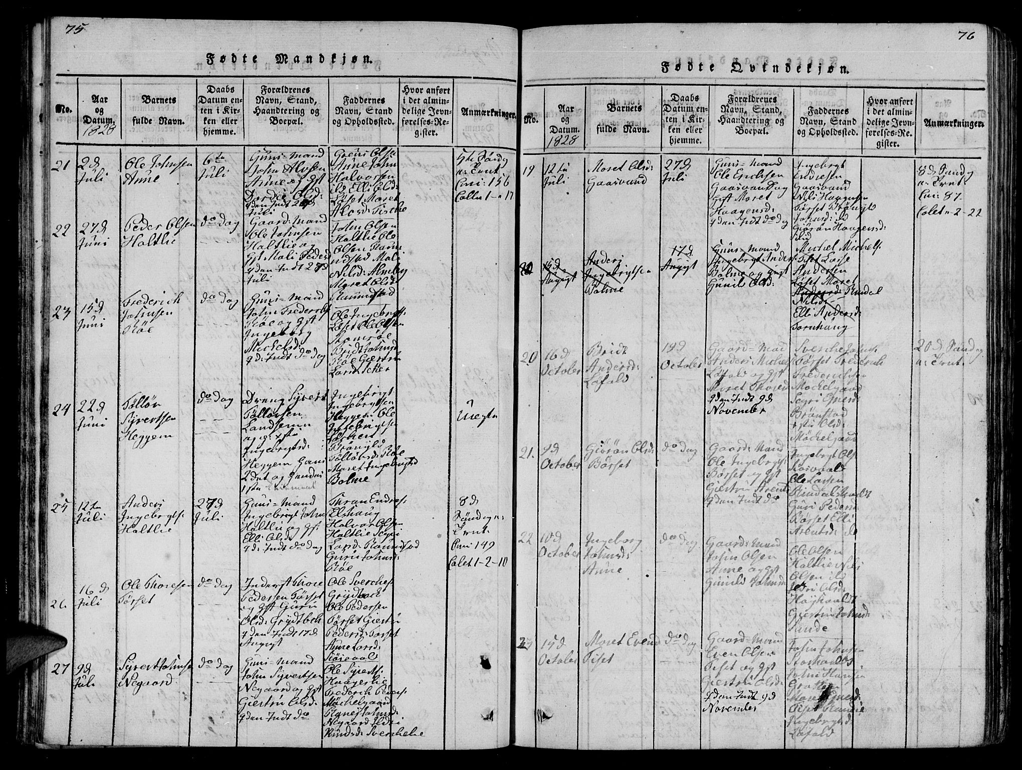 Ministerialprotokoller, klokkerbøker og fødselsregistre - Møre og Romsdal, SAT/A-1454/595/L1050: Parish register (copy) no. 595C02, 1819-1834, p. 75-76
