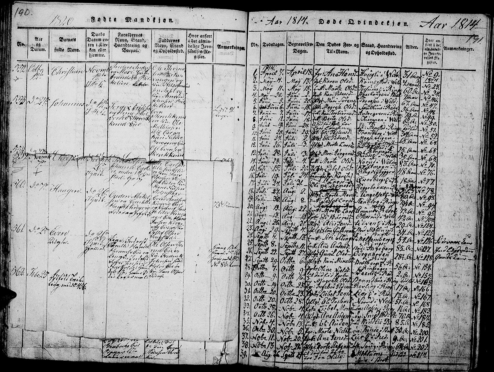 Ringsaker prestekontor, SAH/PREST-014/L/La/L0001: Parish register (copy) no. 1, 1814-1826, p. 190-191