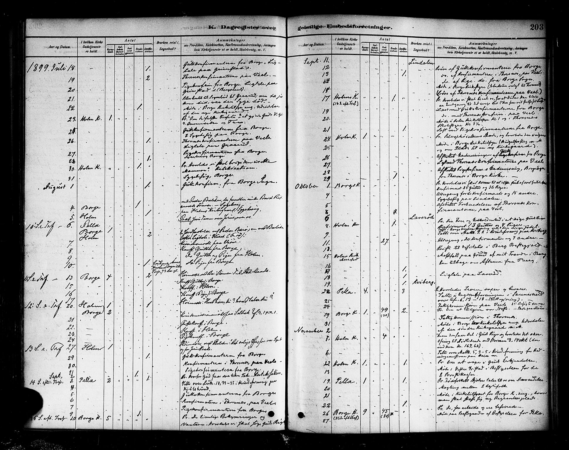 Borge prestekontor Kirkebøker, SAO/A-10903/F/Fb/L0003: Parish register (official) no. II 3, 1878-1902, p. 203