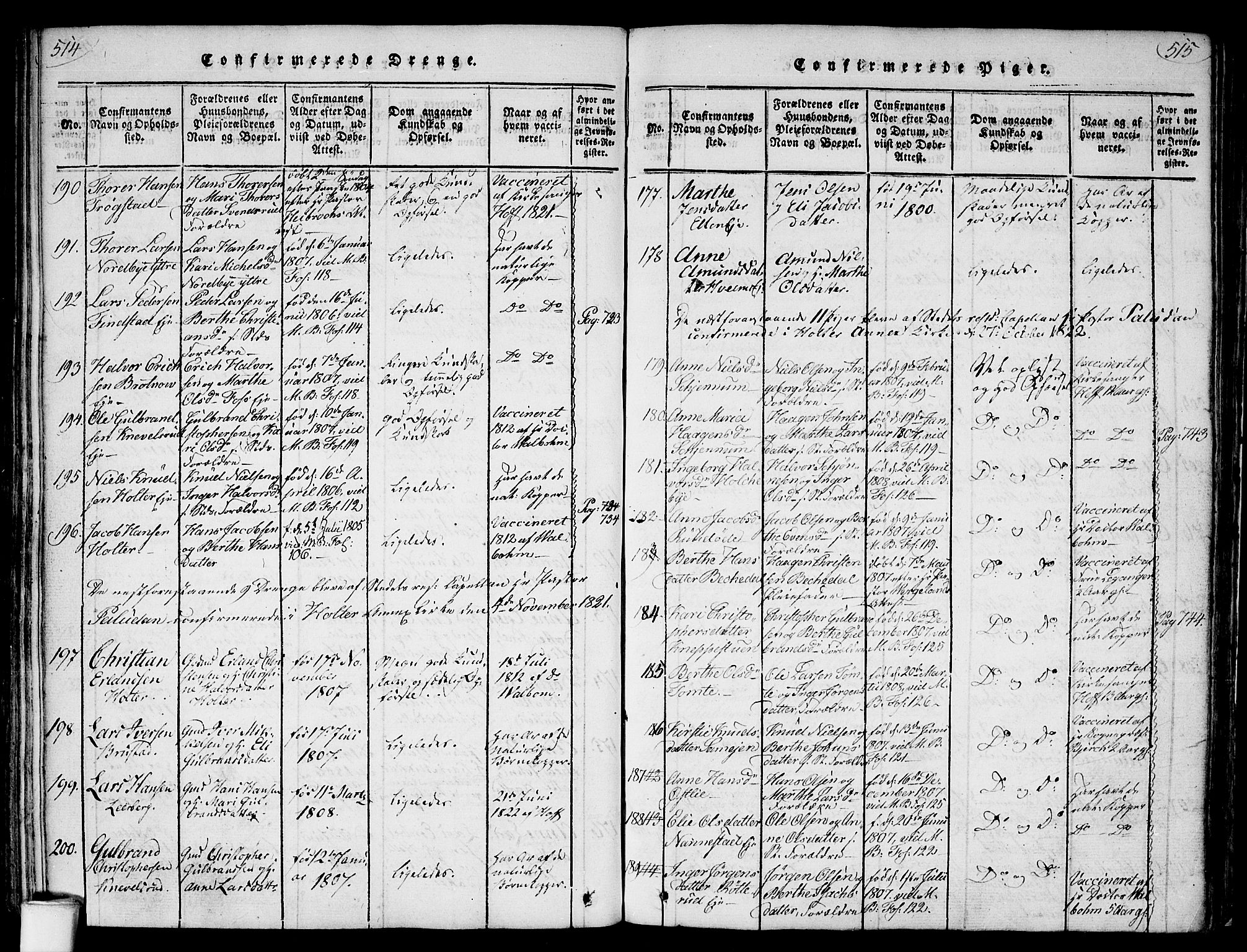 Nannestad prestekontor Kirkebøker, SAO/A-10414a/F/Fa/L0009: Parish register (official) no. I 9, 1815-1840, p. 514-515