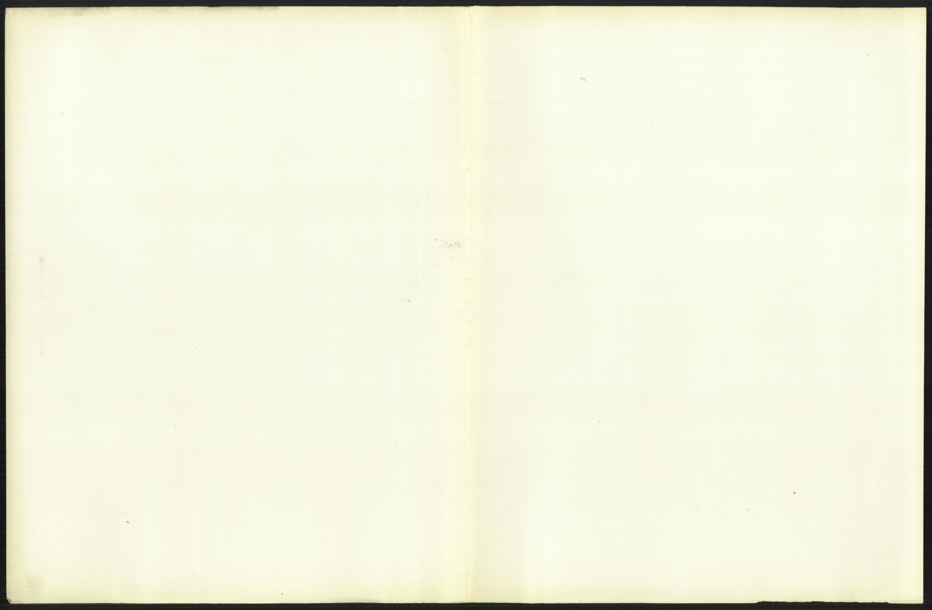 Statistisk sentralbyrå, Sosiodemografiske emner, Befolkning, RA/S-2228/D/Df/Dfb/Dfbb/L0006: Kristiania:  Levendefødte menn og kvinner., 1912, p. 149