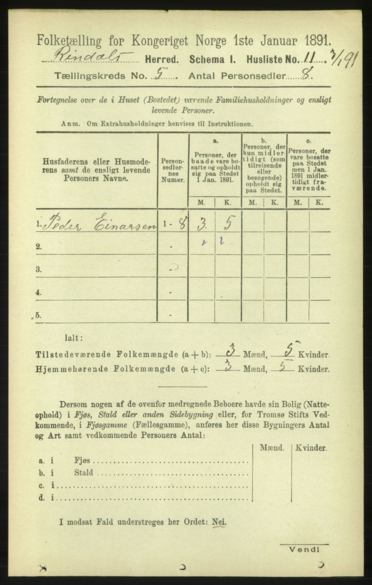 RA, 1891 census for 1567 Rindal, 1891, p. 1574