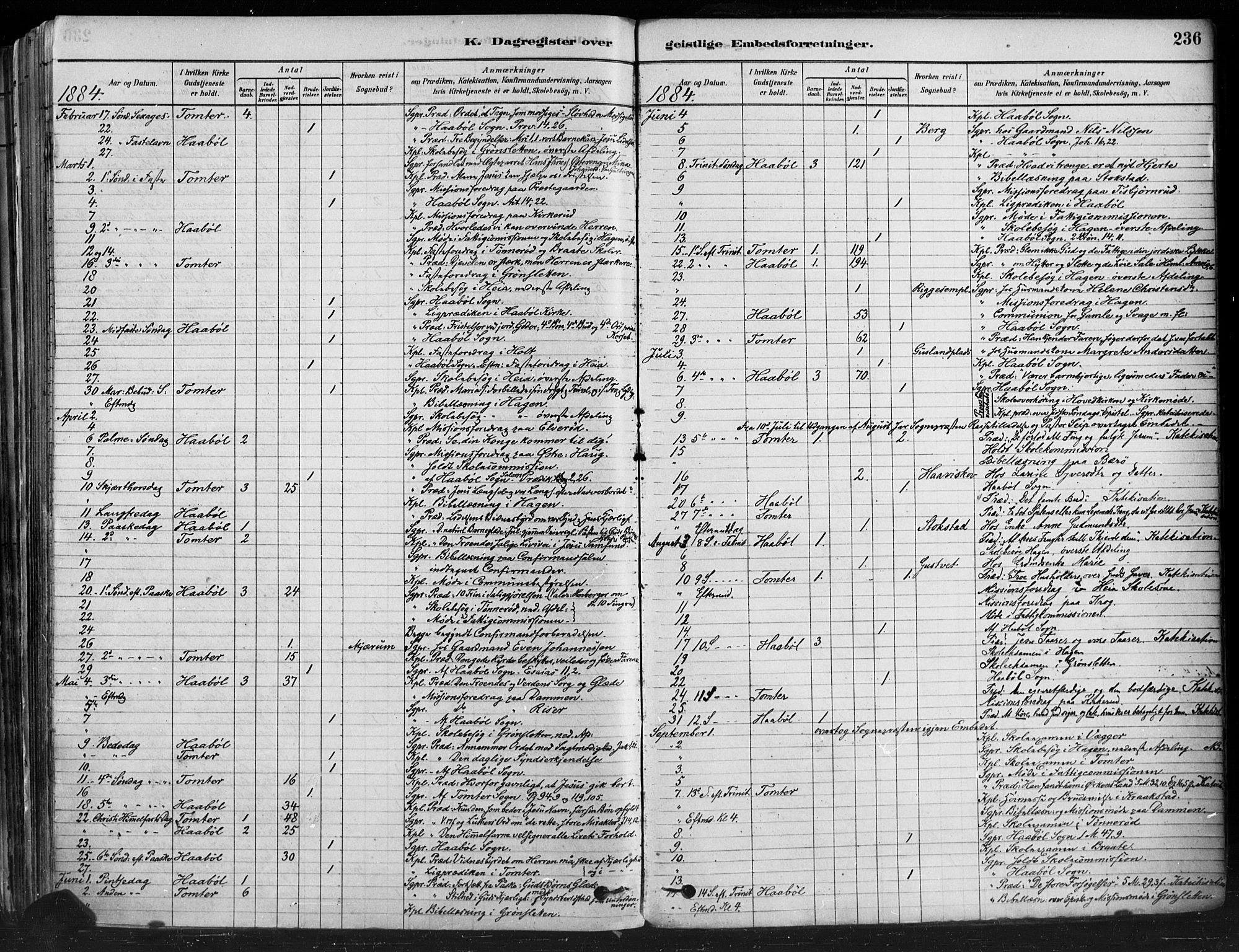 Hobøl prestekontor Kirkebøker, SAO/A-2002/F/Fa/L0005: Parish register (official) no. I 5, 1878-1904, p. 236