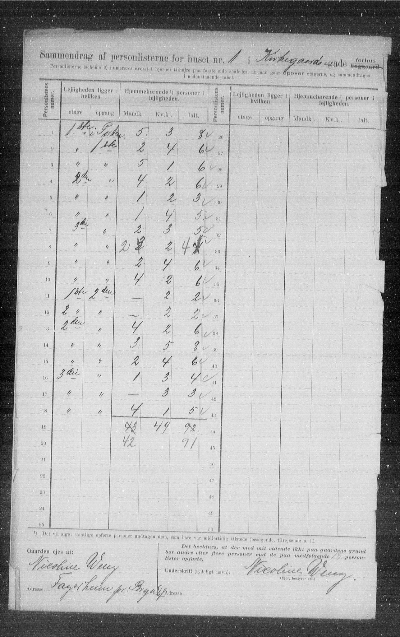 OBA, Municipal Census 1907 for Kristiania, 1907, p. 25505