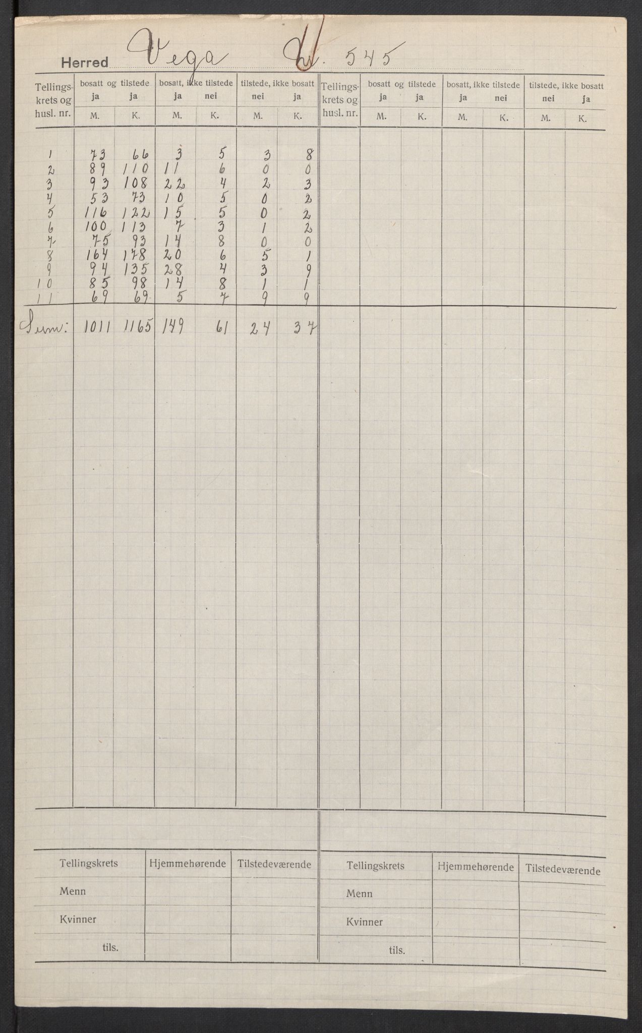 SAT, 1920 census for Vega, 1920, p. 2