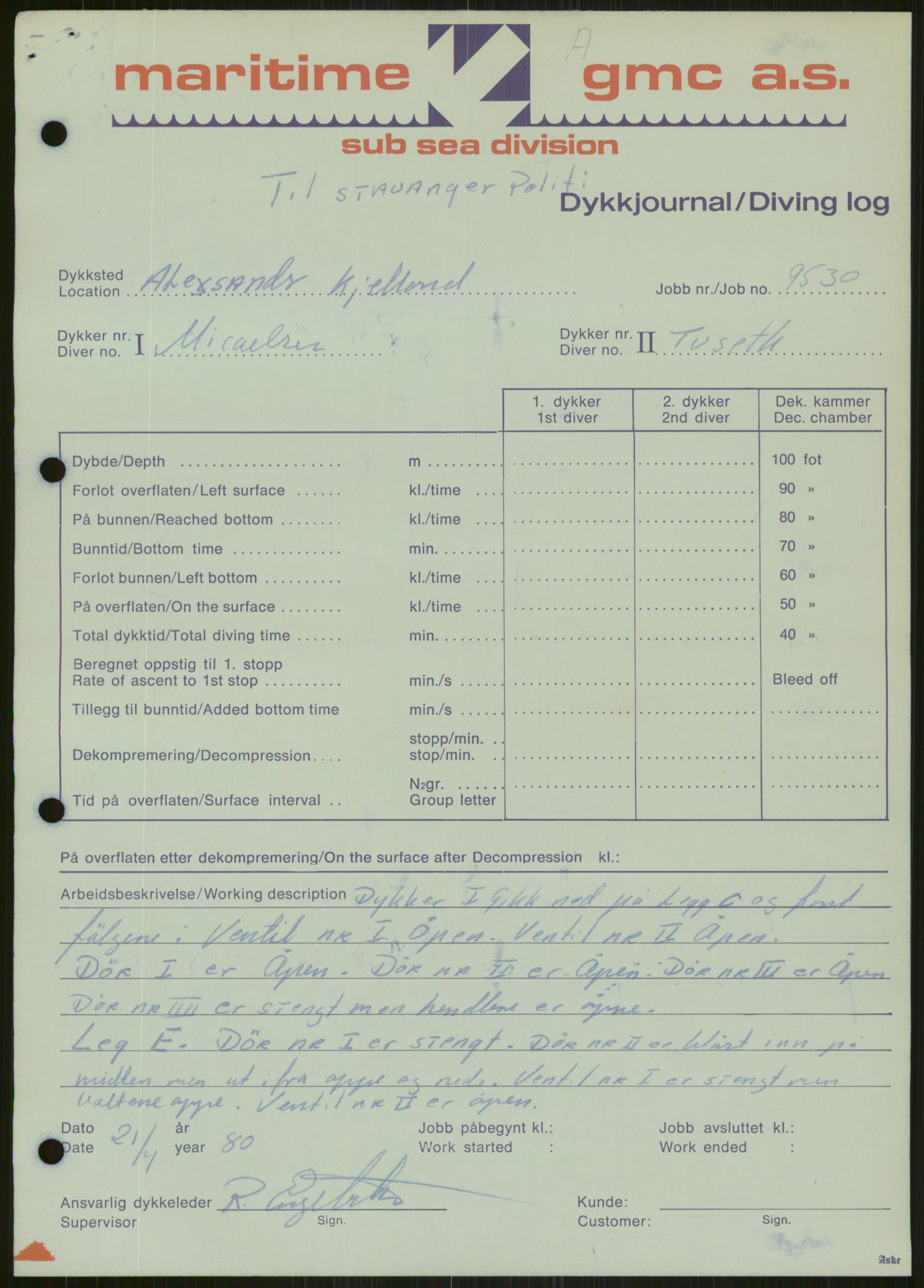 Justisdepartementet, Granskningskommisjonen ved Alexander Kielland-ulykken 27.3.1980, RA/S-1165/D/L0006: A Alexander L. Kielland (Doku.liste + A3-A6, A11-A13, A18-A20-A21, A23, A31 av 31)/Dykkerjournaler, 1980-1981, p. 660