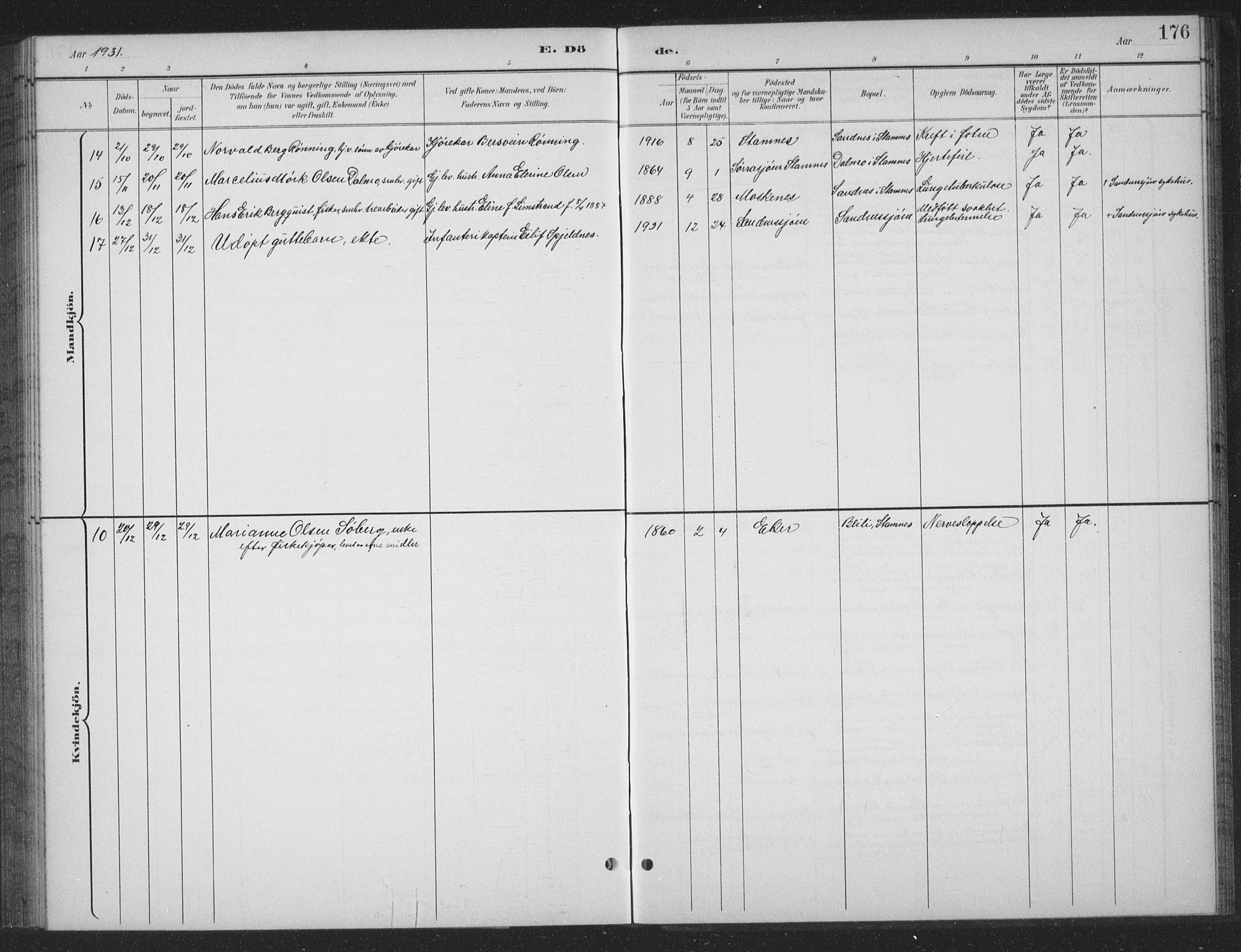 Ministerialprotokoller, klokkerbøker og fødselsregistre - Nordland, AV/SAT-A-1459/831/L0479: Parish register (copy) no. 831C06, 1897-1936, p. 176