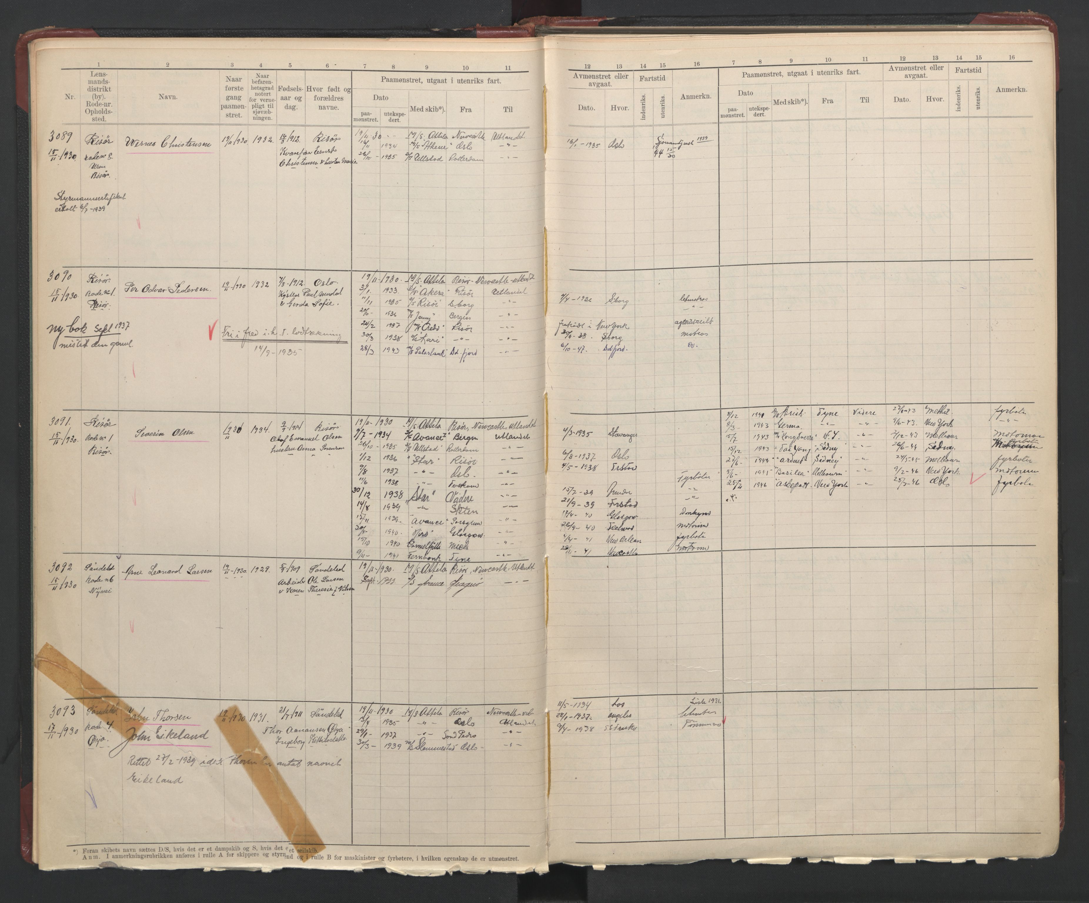 Risør mønstringskrets, AV/SAK-2031-0010/F/Fb/L0014: Hovedrulle A nr 3064-3239, T-13, 1928-1949, p. 10