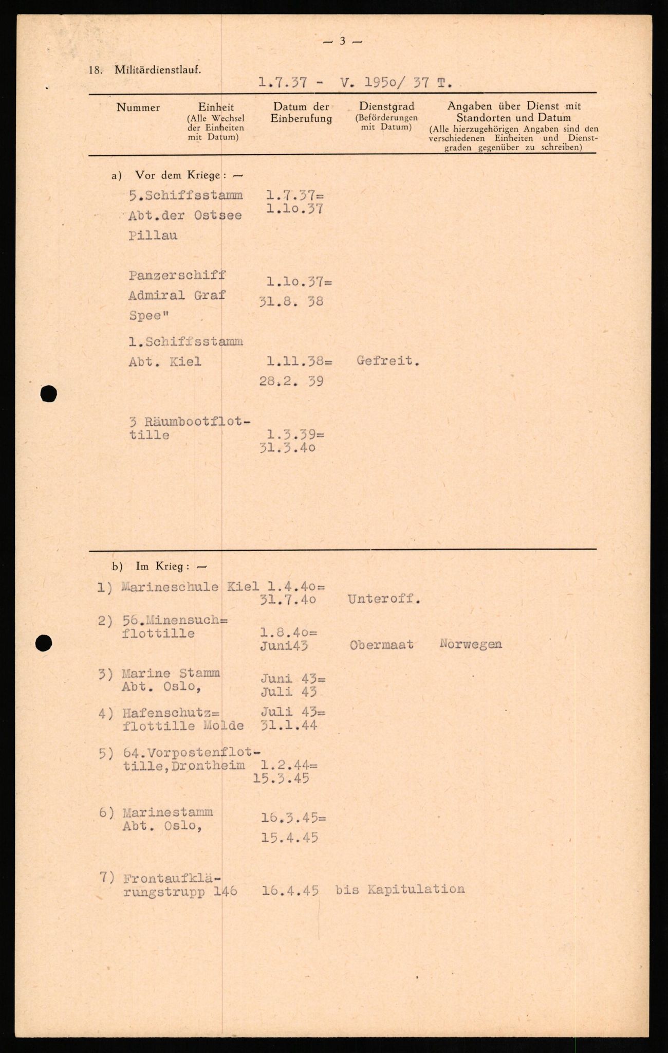 Forsvaret, Forsvarets overkommando II, RA/RAFA-3915/D/Db/L0015: CI Questionaires. Tyske okkupasjonsstyrker i Norge. Tyskere., 1945-1946, p. 267