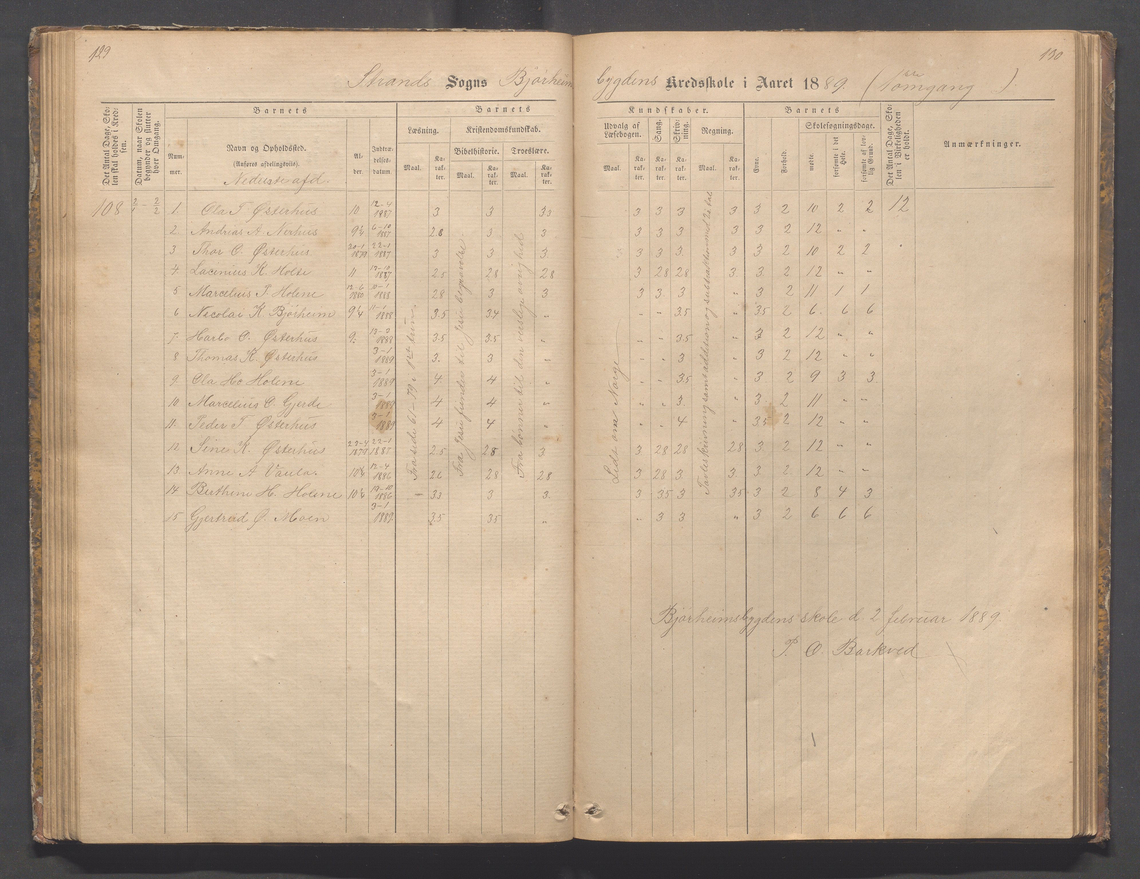 Strand kommune - Bjørheimsbygd skole, IKAR/A-147/H/L0001: Skoleprotokoll for Bjørheimsbygd,Lekvam og Hidle krets, 1873-1884, p. 129-130