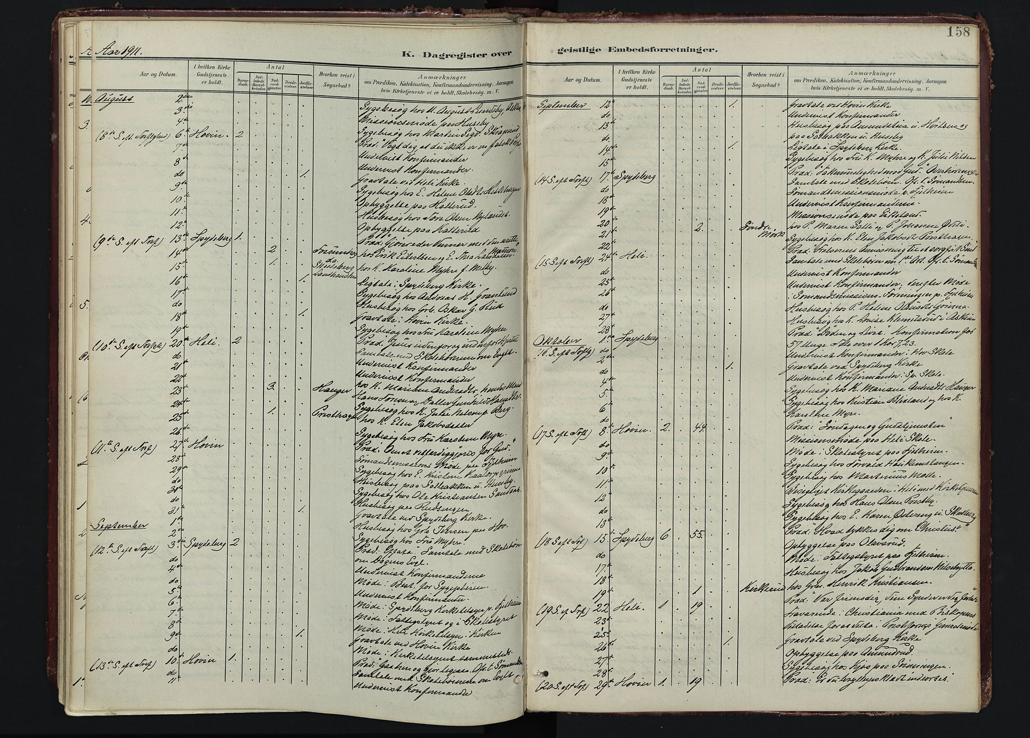 Spydeberg prestekontor Kirkebøker, SAO/A-10924/F/Fa/L0009: Parish register (official) no. I 9, 1900-1926, p. 158