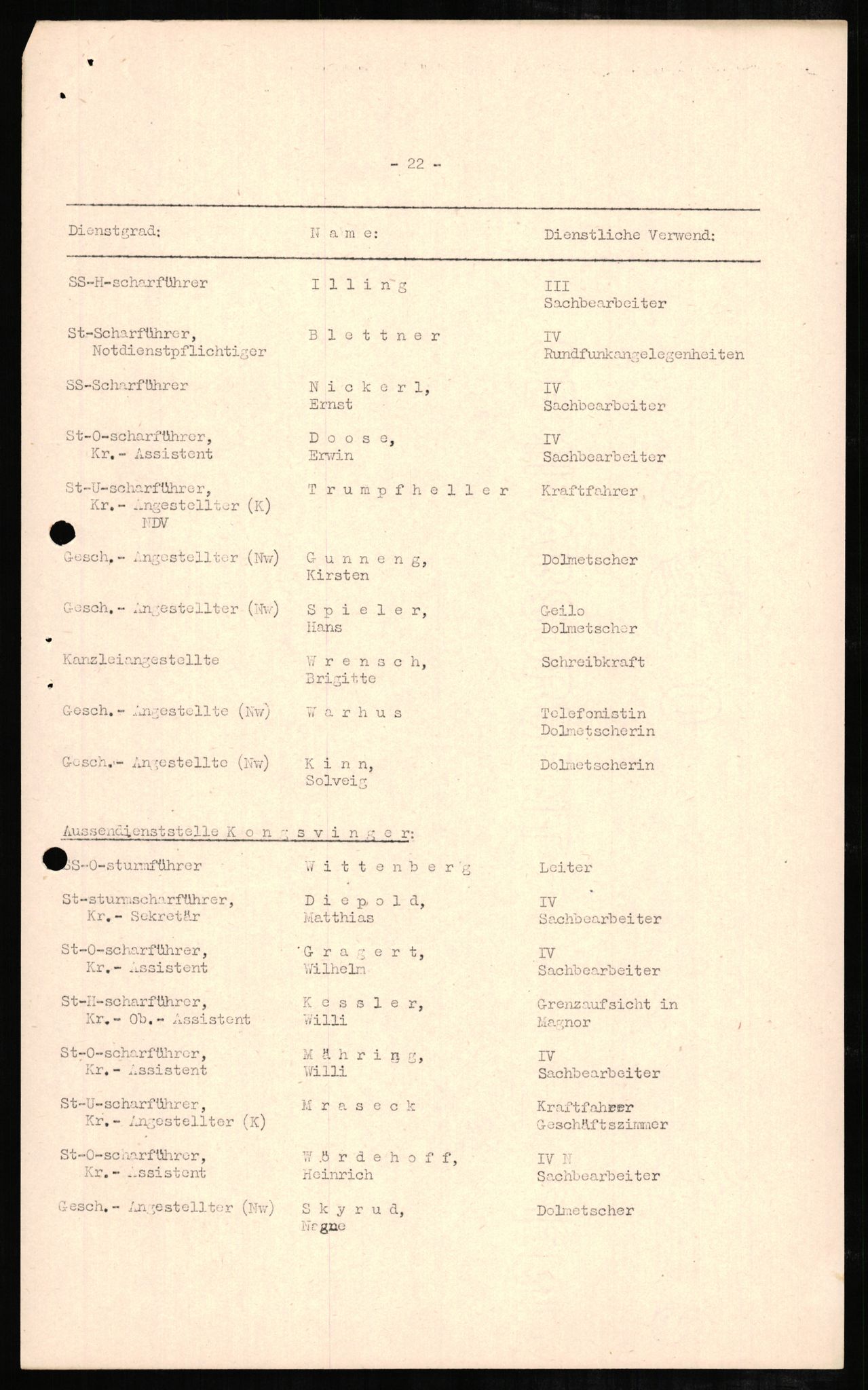 Forsvaret, Forsvarets overkommando II, AV/RA-RAFA-3915/D/Db/L0004: CI Questionaires. Tyske okkupasjonsstyrker i Norge. Tyskere., 1945-1946, p. 331