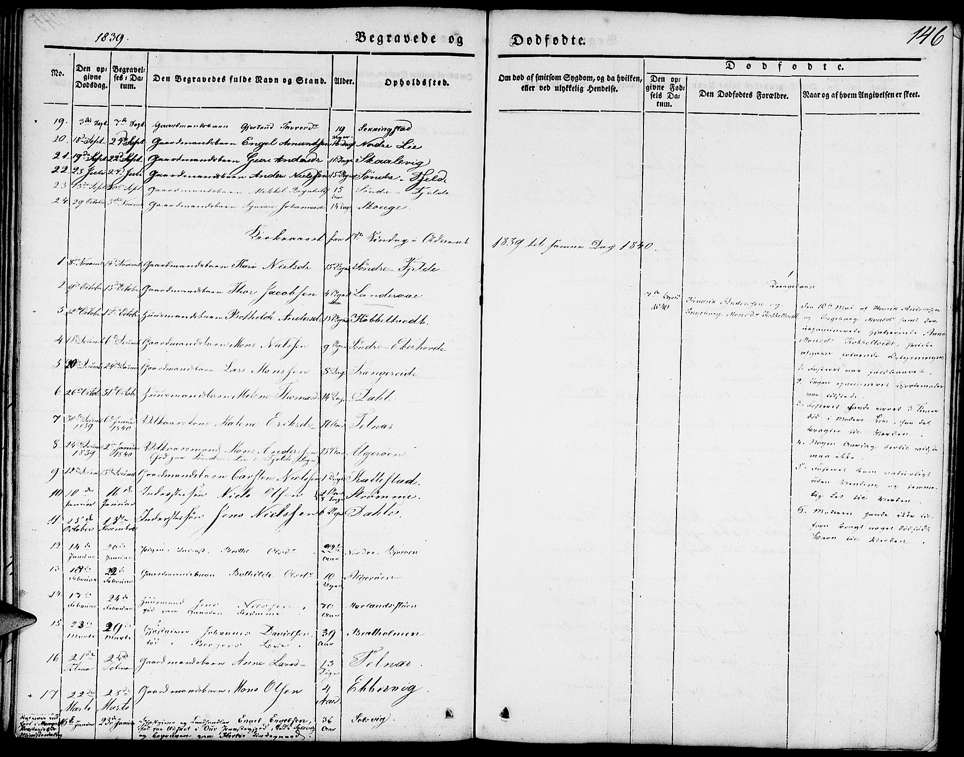 Fjell sokneprestembete, SAB/A-75301/H/Haa: Parish register (official) no. A 1, 1835-1850, p. 146