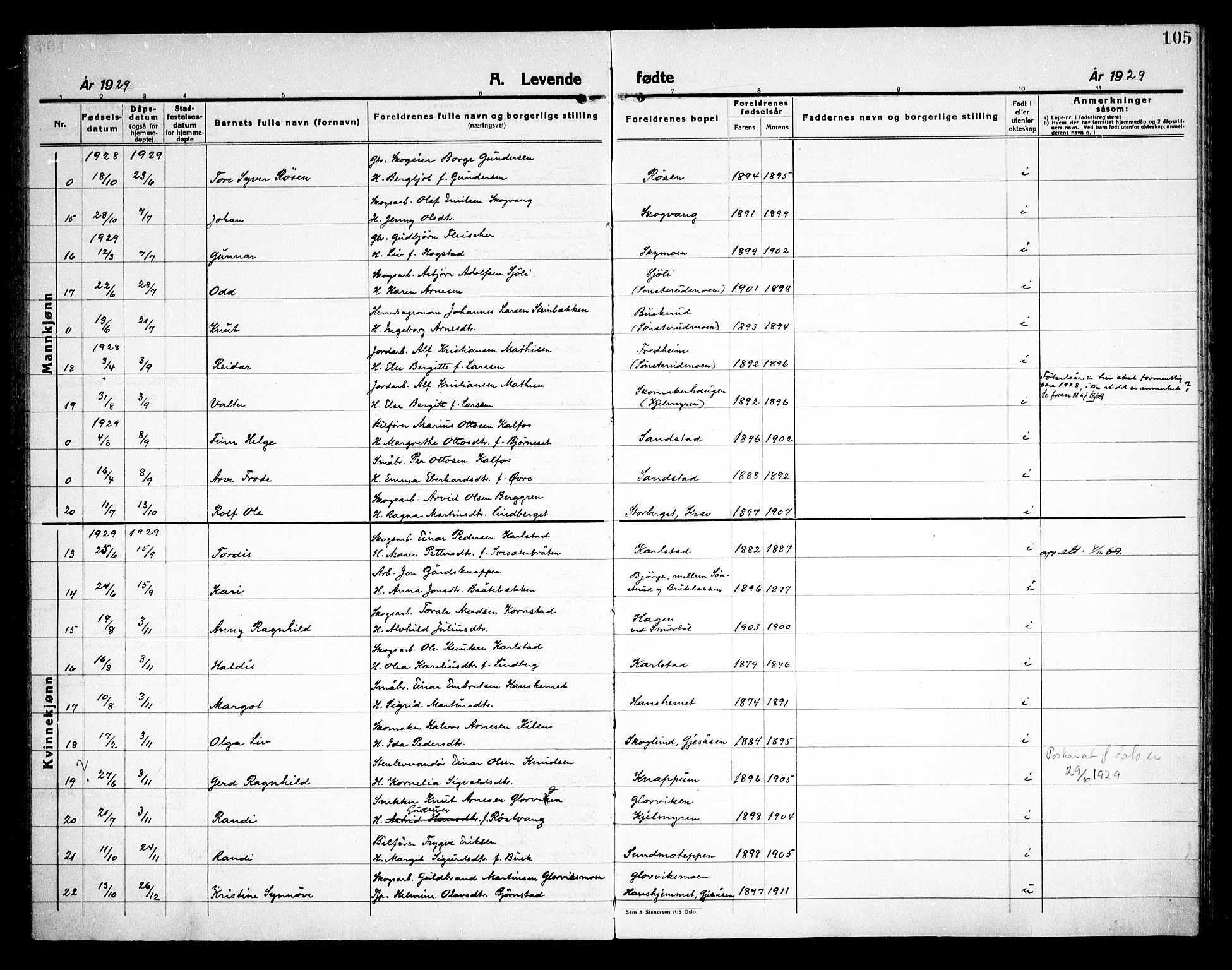 Åsnes prestekontor, AV/SAH-PREST-042/H/Ha/Haa/L0000D: Parish register (official) no. 0B, 1890-1929, p. 105