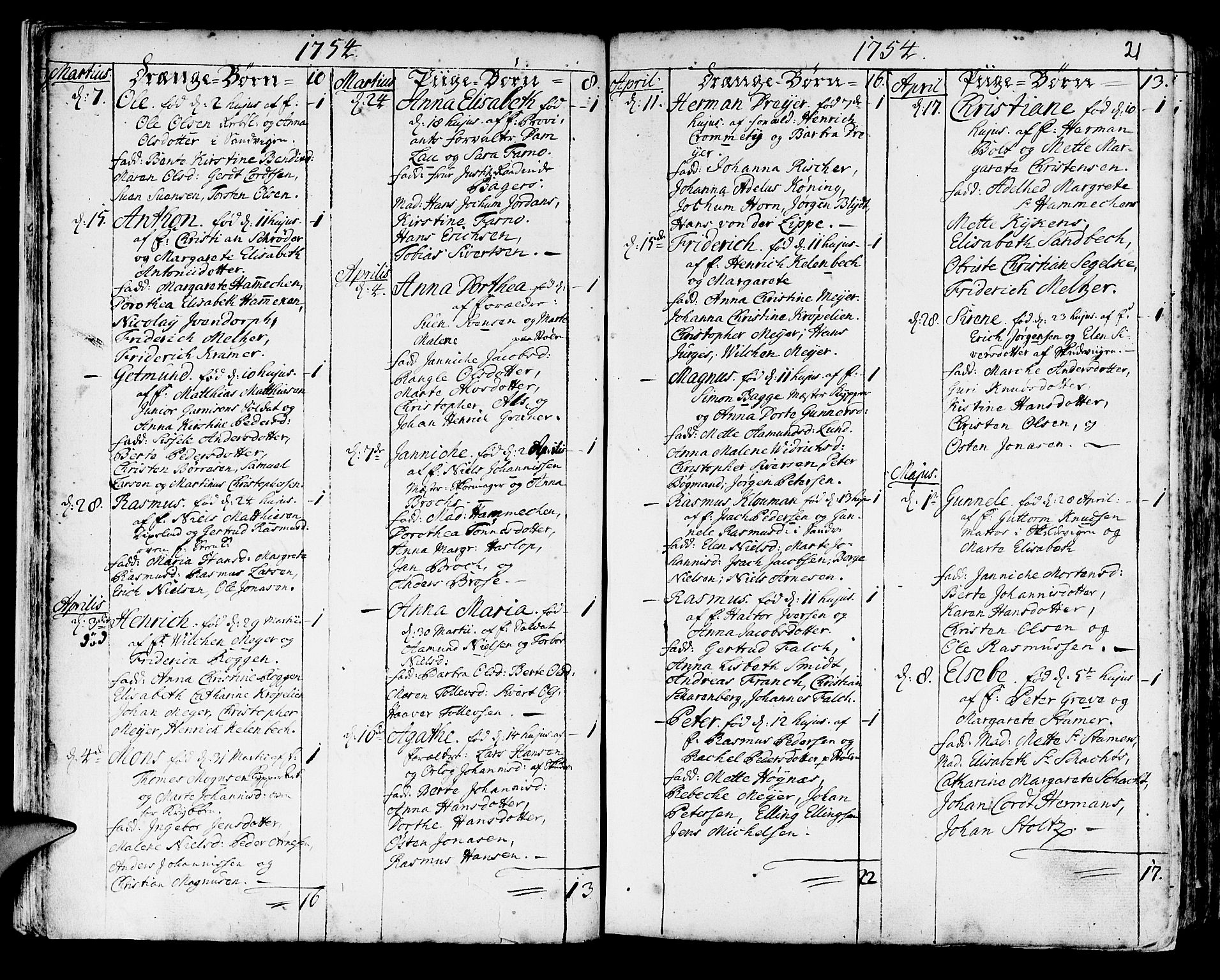 Korskirken sokneprestembete, SAB/A-76101/H/Haa/L0005: Parish register (official) no. A 5, 1751-1789, p. 21