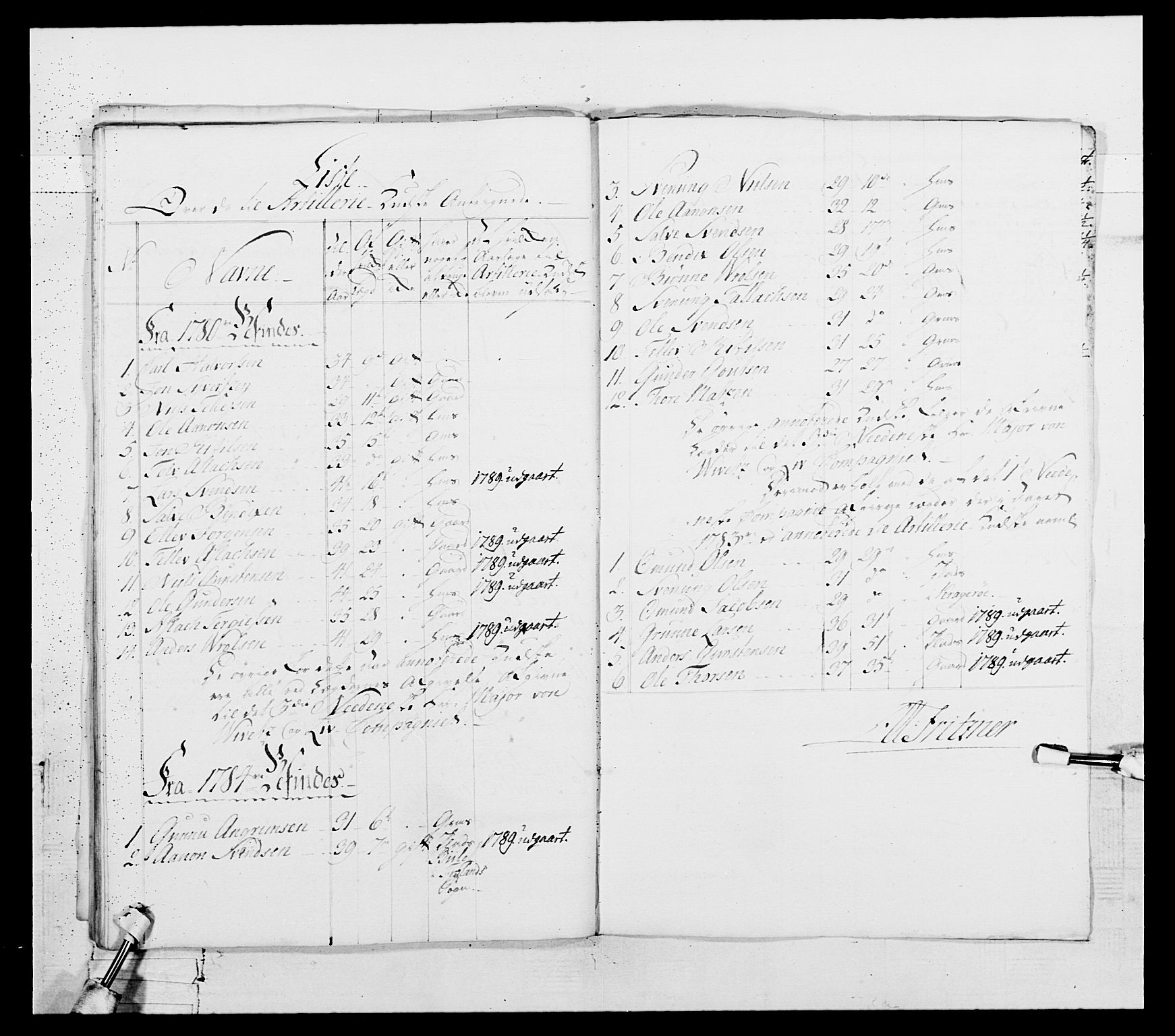 Generalitets- og kommissariatskollegiet, Det kongelige norske kommissariatskollegium, AV/RA-EA-5420/E/Eh/L0103: 1. Vesterlenske nasjonale infanteriregiment, 1782-1789, p. 327