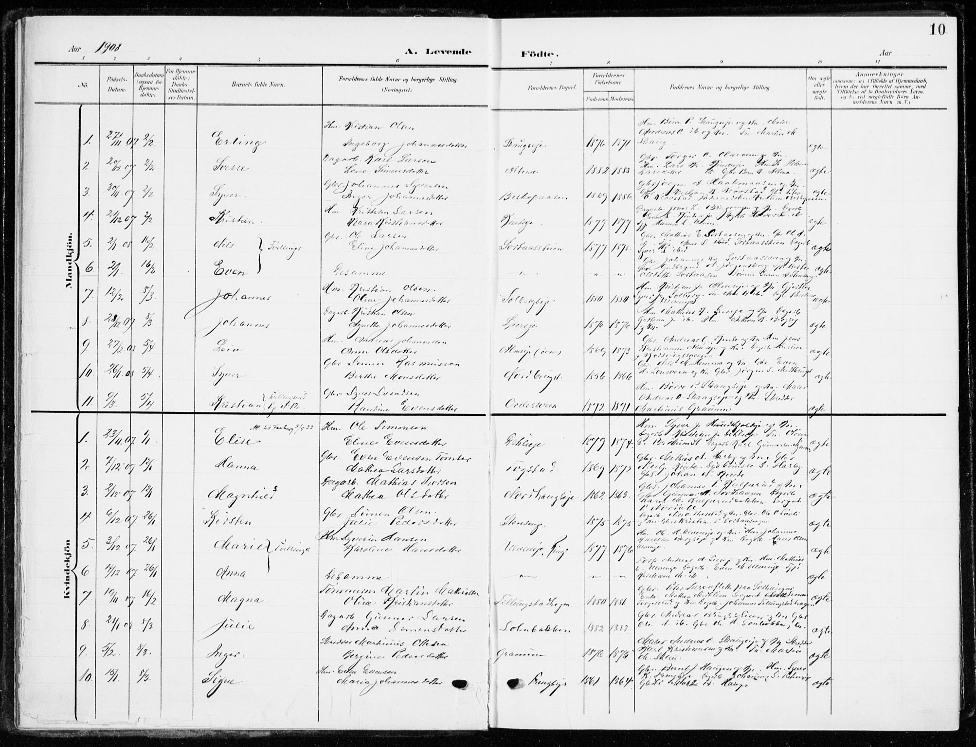 Ringsaker prestekontor, AV/SAH-PREST-014/K/Ka/L0021: Parish register (official) no. 21, 1905-1920, p. 10