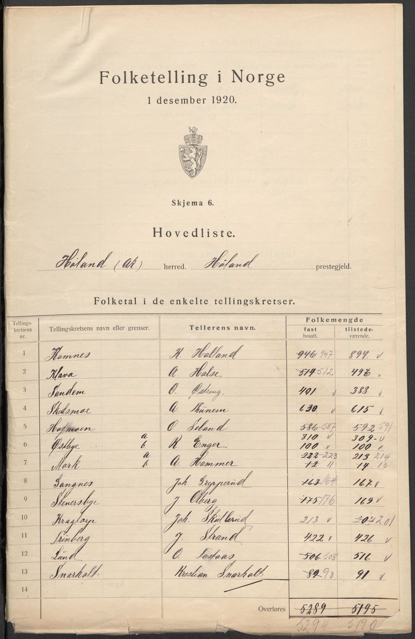 SAO, 1920 census for Høland, 1920, p. 4