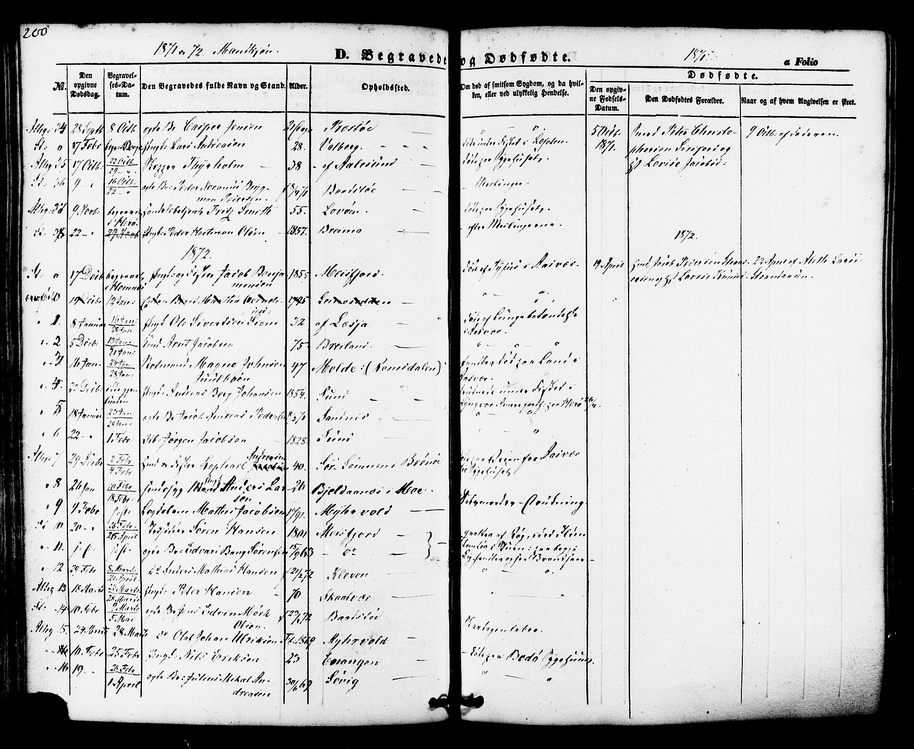 Ministerialprotokoller, klokkerbøker og fødselsregistre - Nordland, AV/SAT-A-1459/830/L0448: Parish register (official) no. 830A12, 1855-1878, p. 200