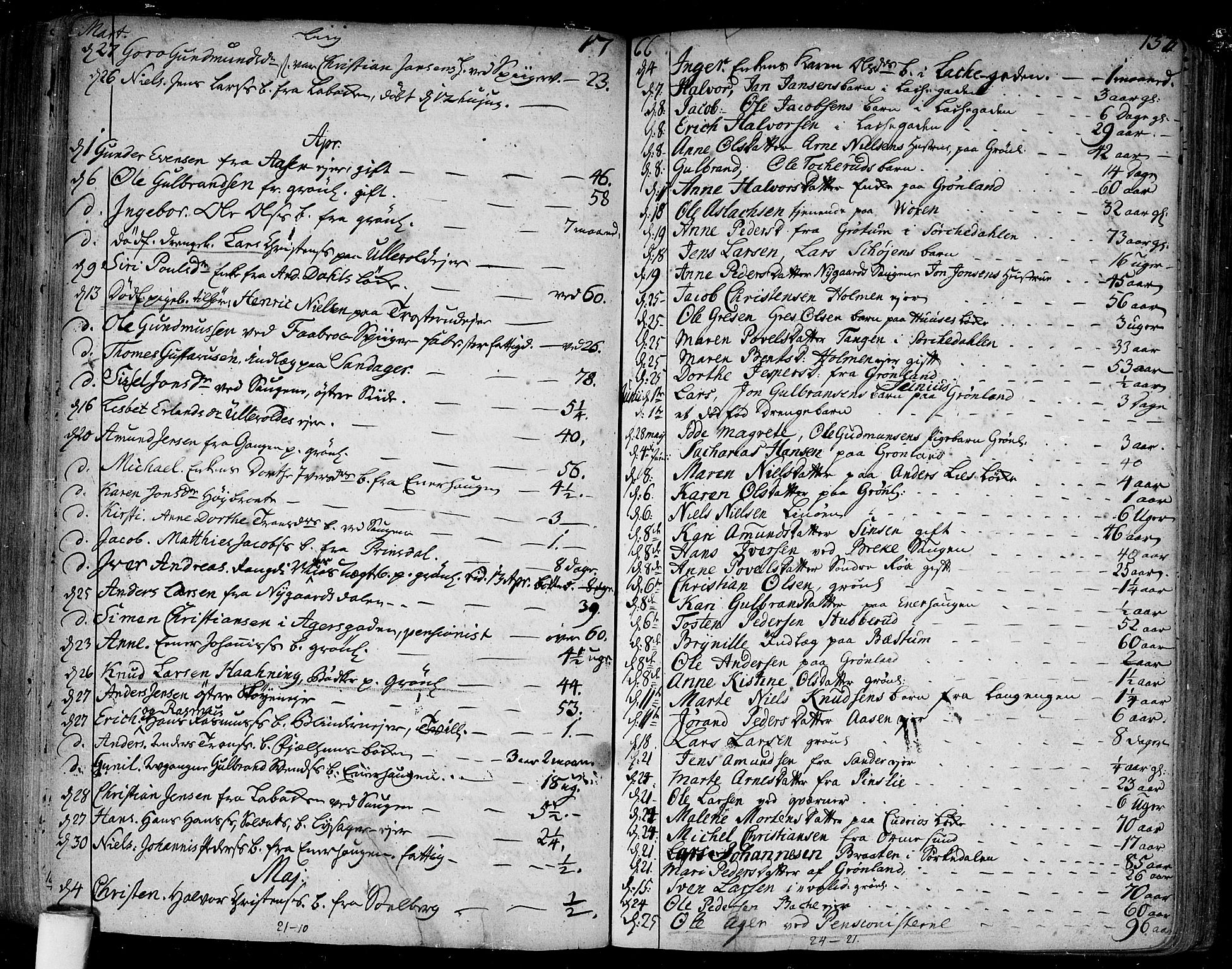 Aker prestekontor kirkebøker, SAO/A-10861/F/L0009: Parish register (official) no. 9, 1765-1785, p. 136b