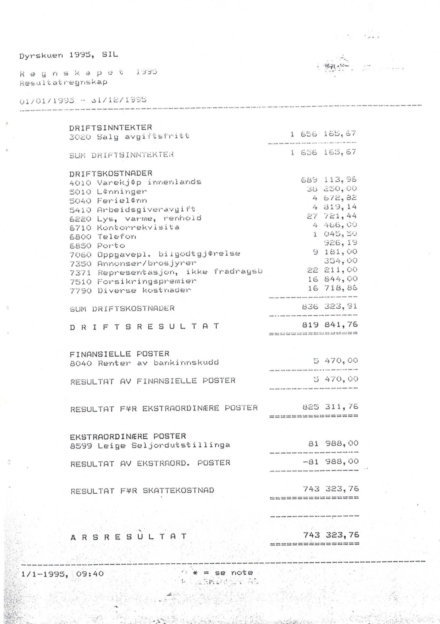 Seljord Idrettslag, VTM/A-1034/A/Ab/L0002: Årsmeldingar, 1995