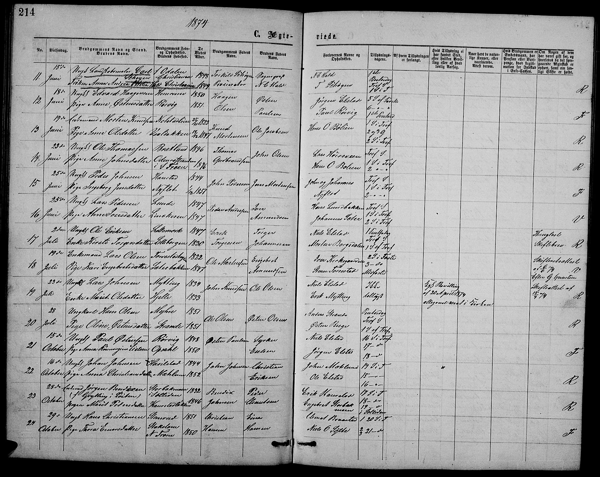 Ringebu prestekontor, AV/SAH-PREST-082/H/Ha/Hab/L0004: Parish register (copy) no. 4, 1867-1879, p. 214