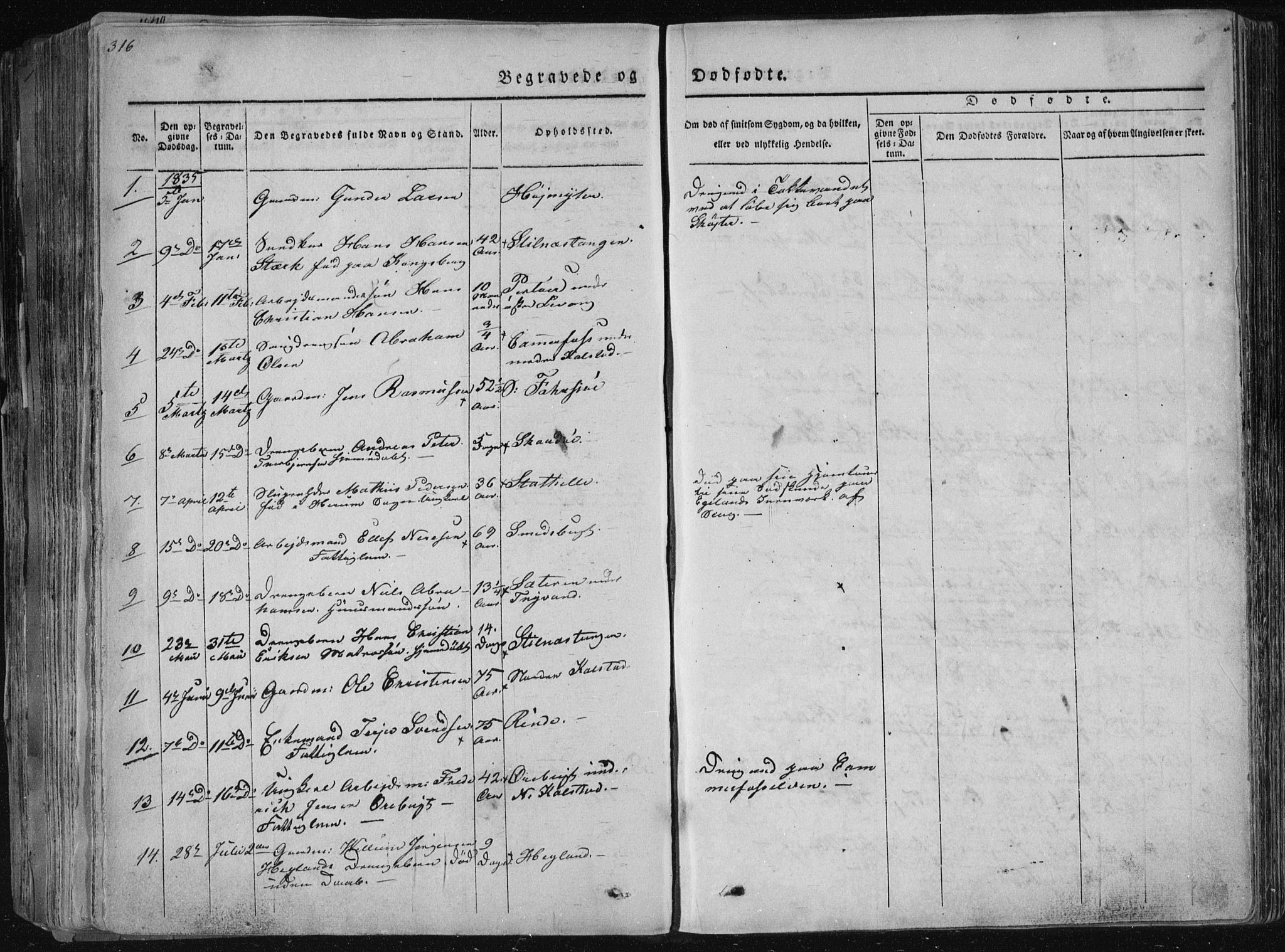 Sannidal kirkebøker, SAKO/A-296/F/Fa/L0006: Parish register (official) no. 6, 1831-1847, p. 316