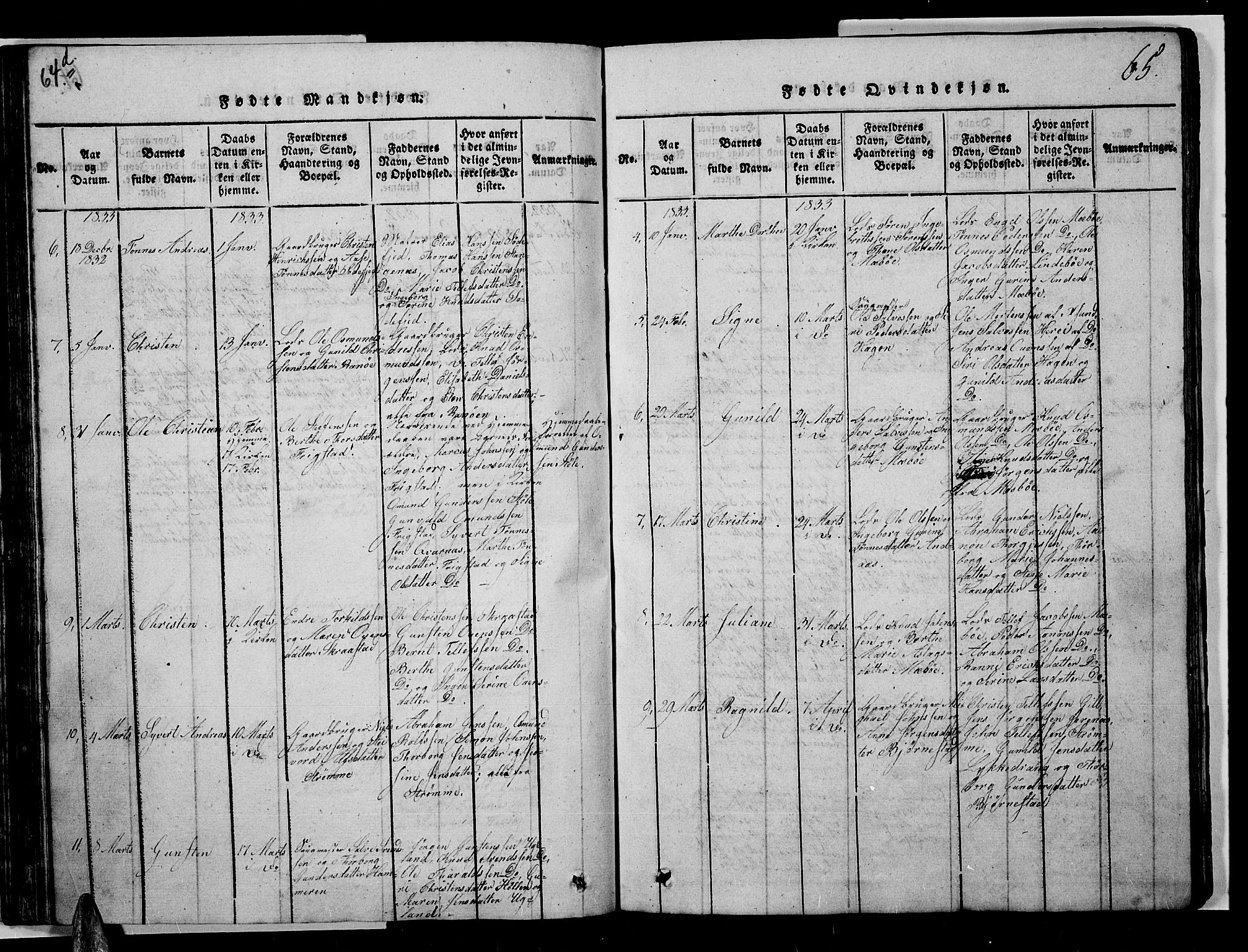 Oddernes sokneprestkontor, AV/SAK-1111-0033/F/Fb/Fba/L0003: Parish register (copy) no. B 3, 1820-1838, p. 65