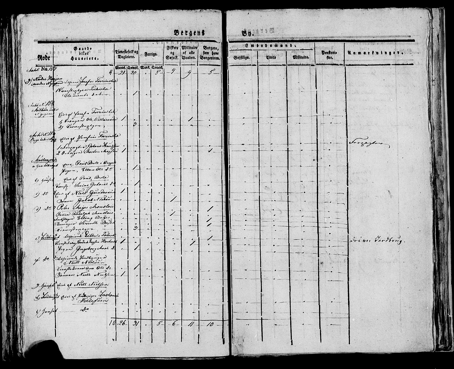 SAB, Census 1815 for rural districts of Korskirken parish and Domkirken parish, 1815, p. 46