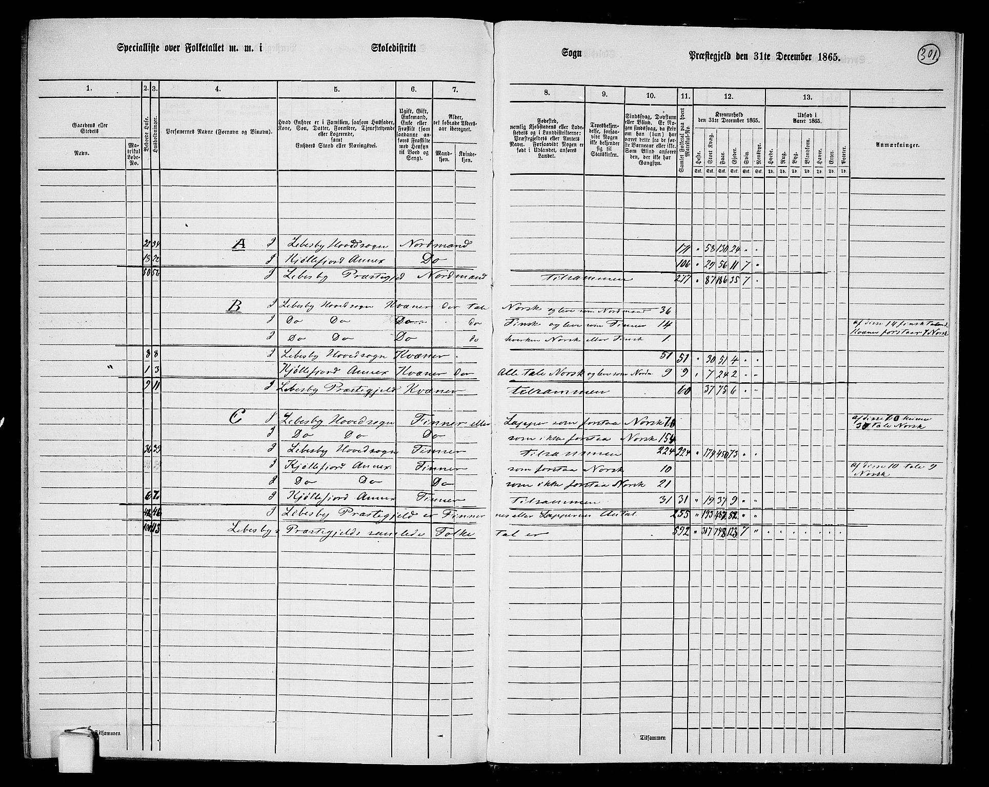RA, 1865 census for Lebesby, 1865, p. 27