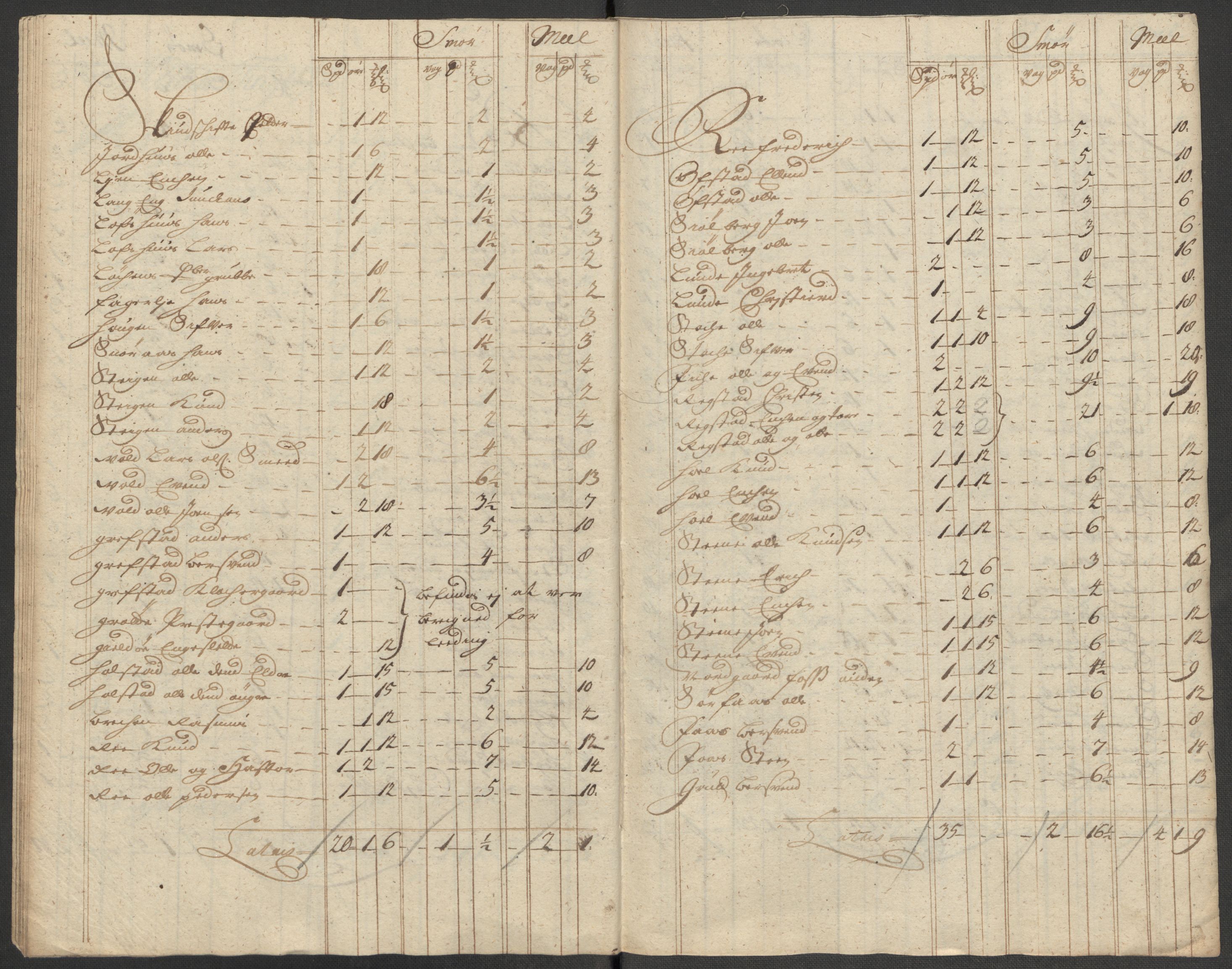 Rentekammeret inntil 1814, Reviderte regnskaper, Fogderegnskap, RA/EA-4092/R60/L3965: Fogderegnskap Orkdal og Gauldal, 1714, p. 186
