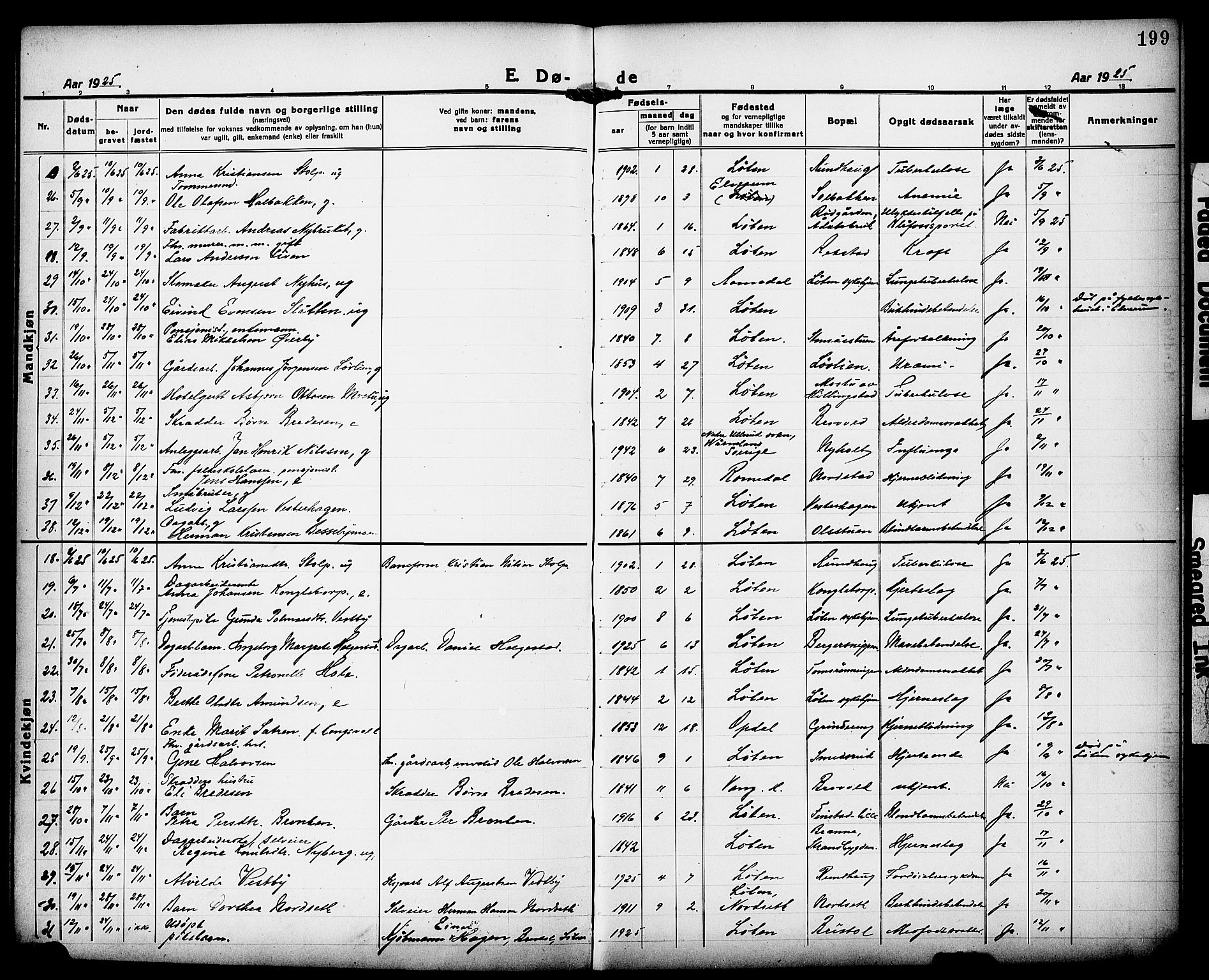 Løten prestekontor, AV/SAH-PREST-022/L/La/L0008: Parish register (copy) no. 8, 1920-1929, p. 199