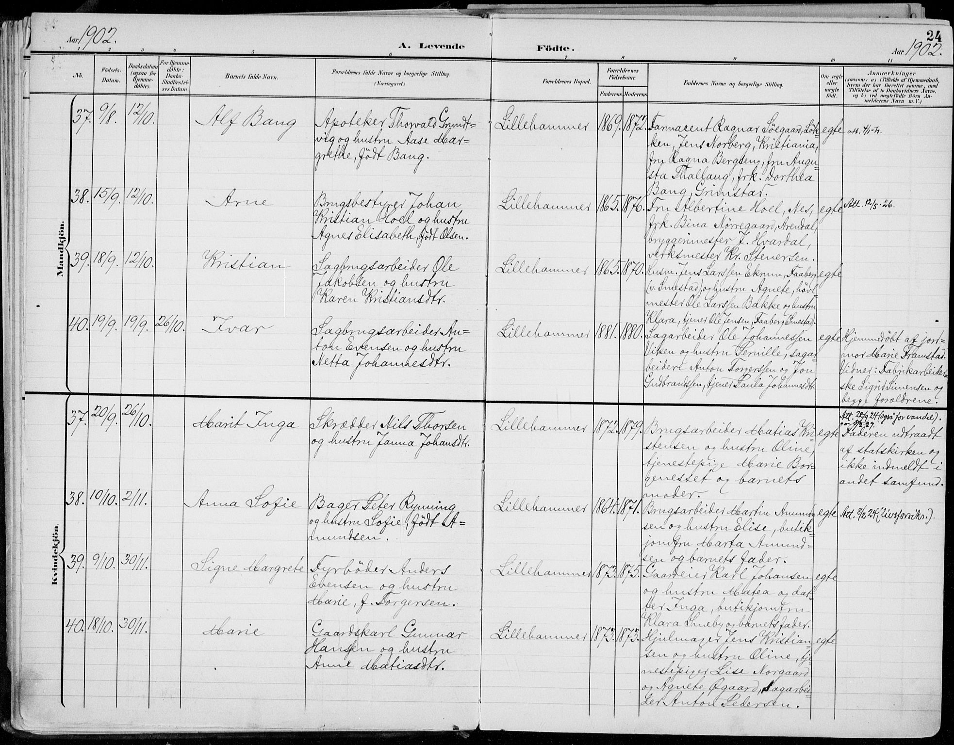 Lillehammer prestekontor, AV/SAH-PREST-088/H/Ha/Haa/L0001: Parish register (official) no. 1, 1901-1916, p. 24