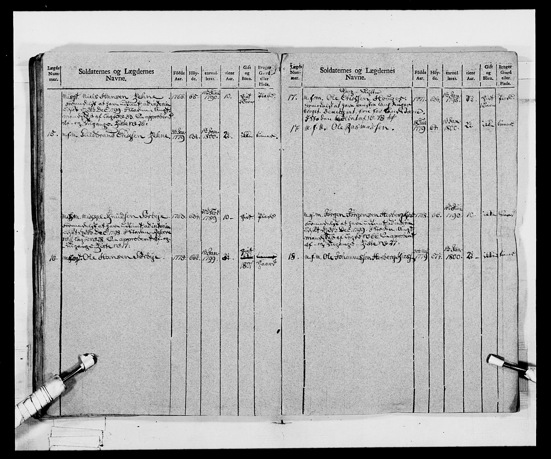 Generalitets- og kommissariatskollegiet, Det kongelige norske kommissariatskollegium, AV/RA-EA-5420/E/Eh/L0068: Opplandske nasjonale infanteriregiment, 1802-1805, p. 158