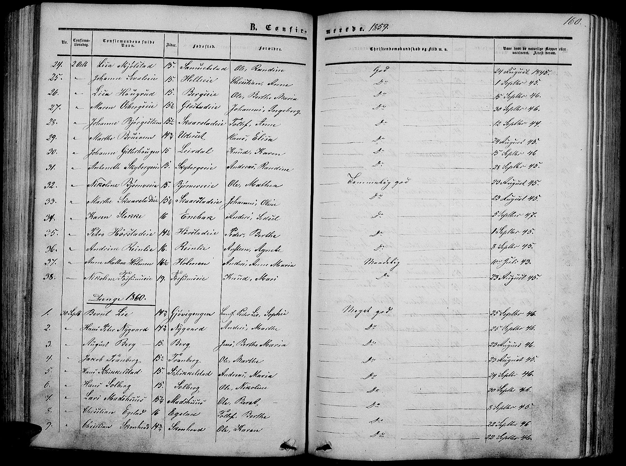 Vardal prestekontor, SAH/PREST-100/H/Ha/Hab/L0005: Parish register (copy) no. 5, 1854-1868, p. 160