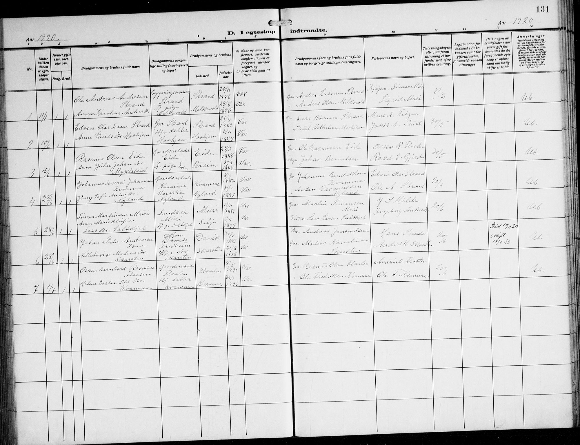 Innvik sokneprestembete, AV/SAB-A-80501: Parish register (copy) no. B 5, 1915-1943, p. 131