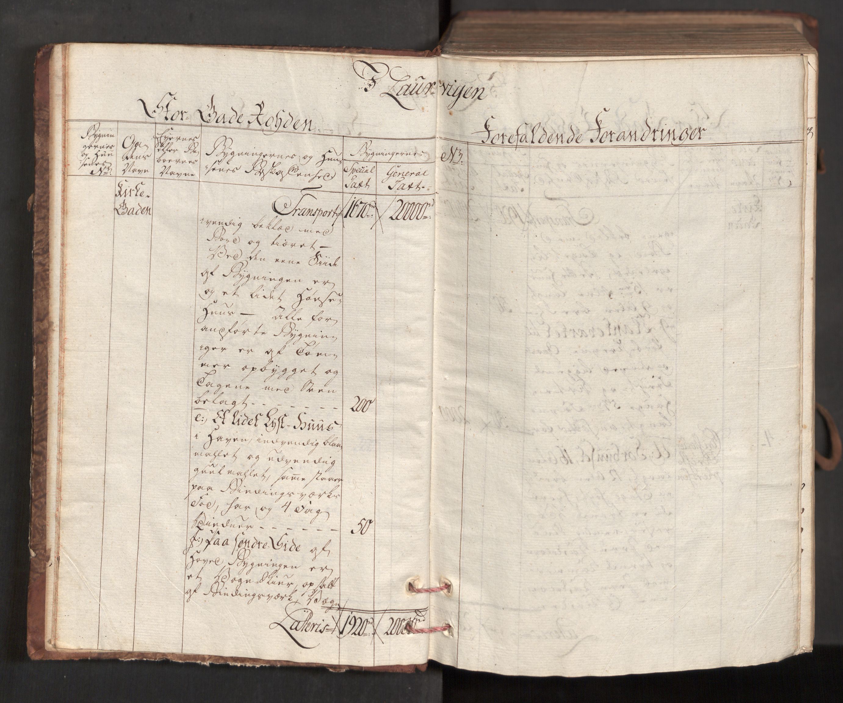 Kommersekollegiet, Brannforsikringskontoret 1767-1814, AV/RA-EA-5458/F/Fa/L0036/0001: Larvik og Sandefjord / Branntakstprotokoll, 1787