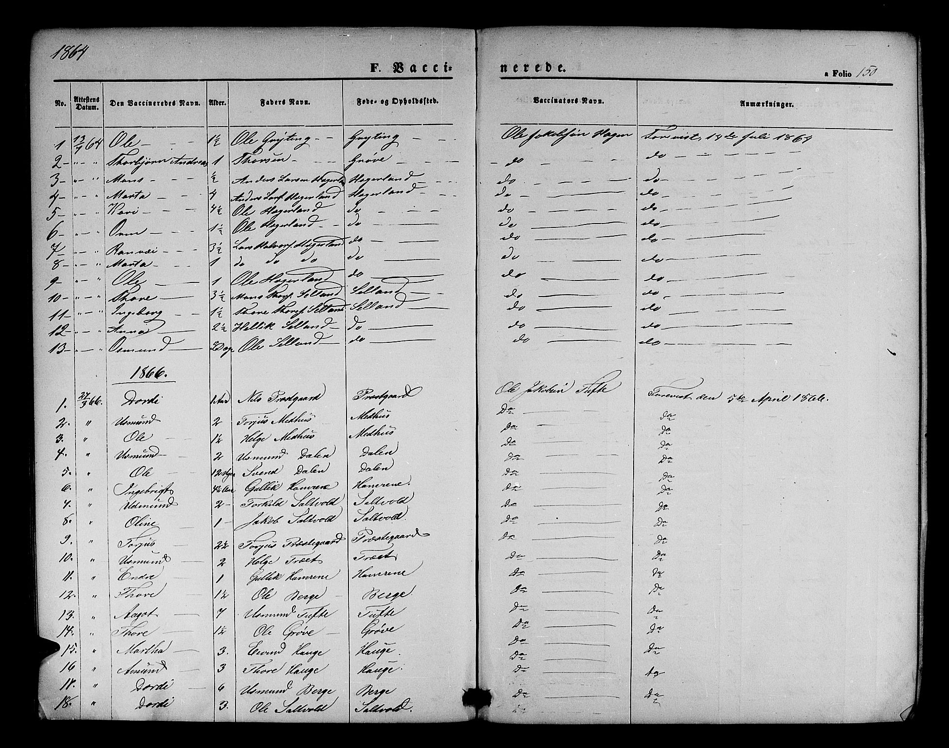 Røldal sokneprestembete, SAB/A-100247: Parish register (copy) no. A 2, 1861-1886, p. 150