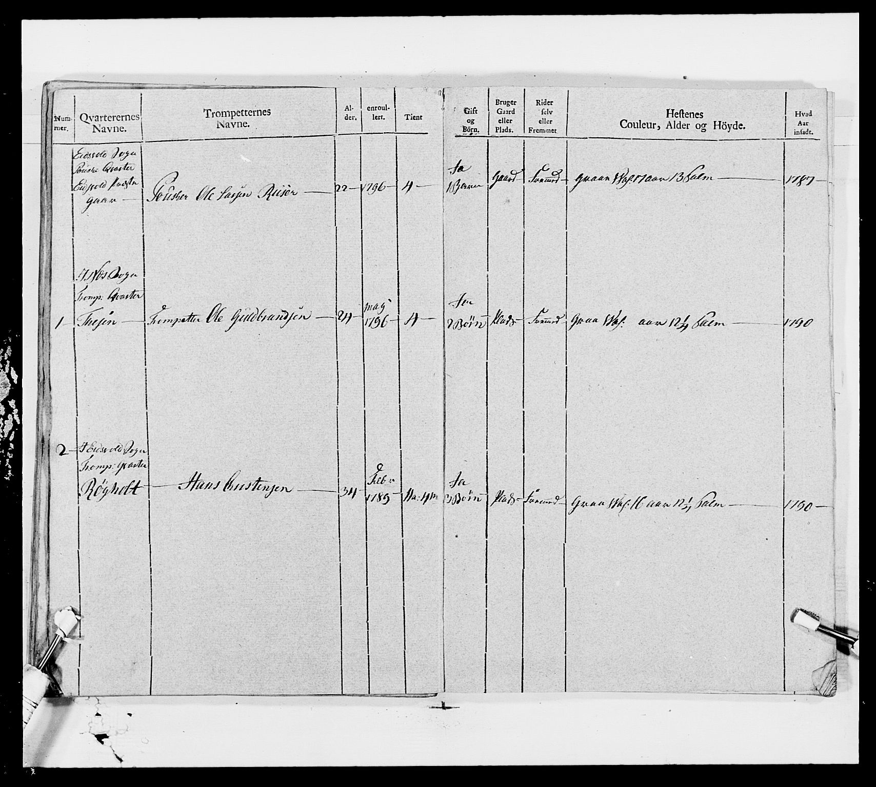 Generalitets- og kommissariatskollegiet, Det kongelige norske kommissariatskollegium, AV/RA-EA-5420/E/Eh/L0006: Akershusiske dragonregiment, 1796-1800, p. 572