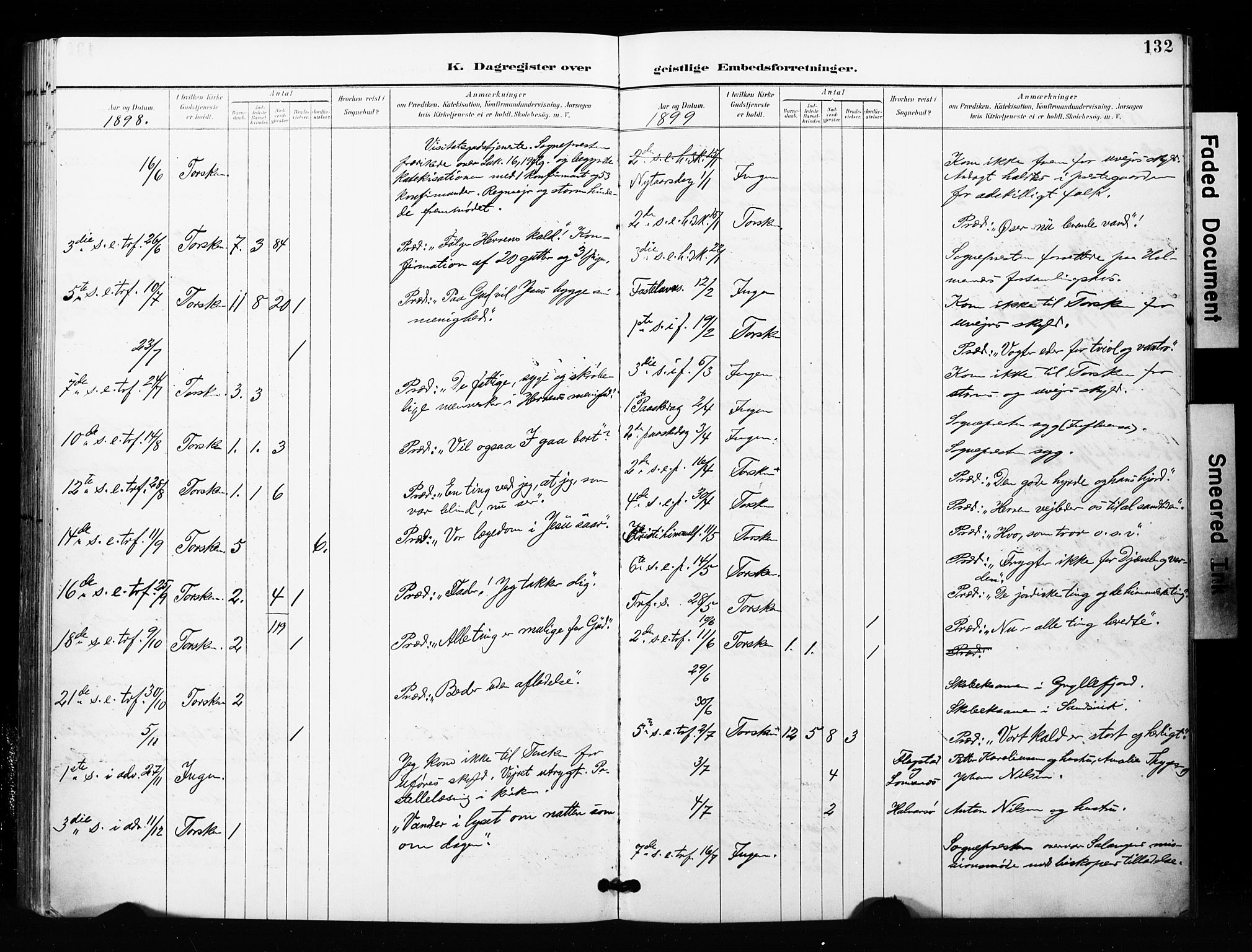 Berg sokneprestkontor, SATØ/S-1318/G/Ga/Gaa/L0006kirke: Parish register (official) no. 6, 1894-1904, p. 132
