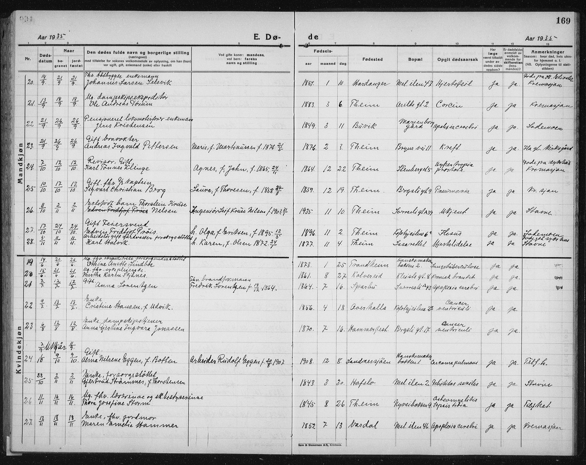 Ministerialprotokoller, klokkerbøker og fødselsregistre - Sør-Trøndelag, SAT/A-1456/603/L0176: Parish register (copy) no. 603C04, 1923-1941, p. 169