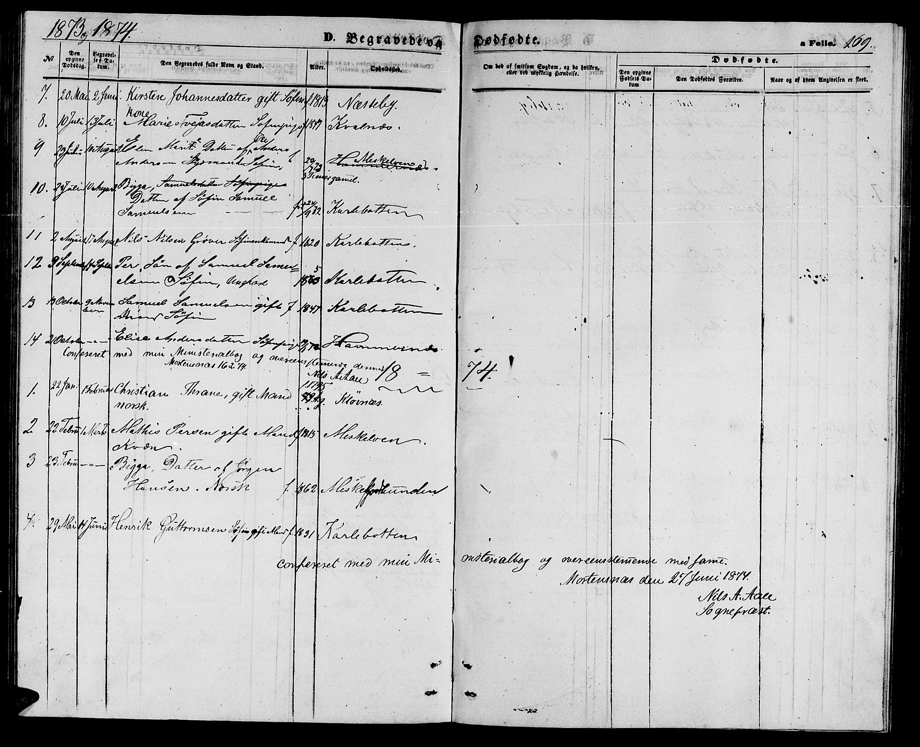 Nesseby sokneprestkontor, SATØ/S-1330/H/Hb/L0003klokker: Parish register (copy) no. 3, 1869-1876, p. 169