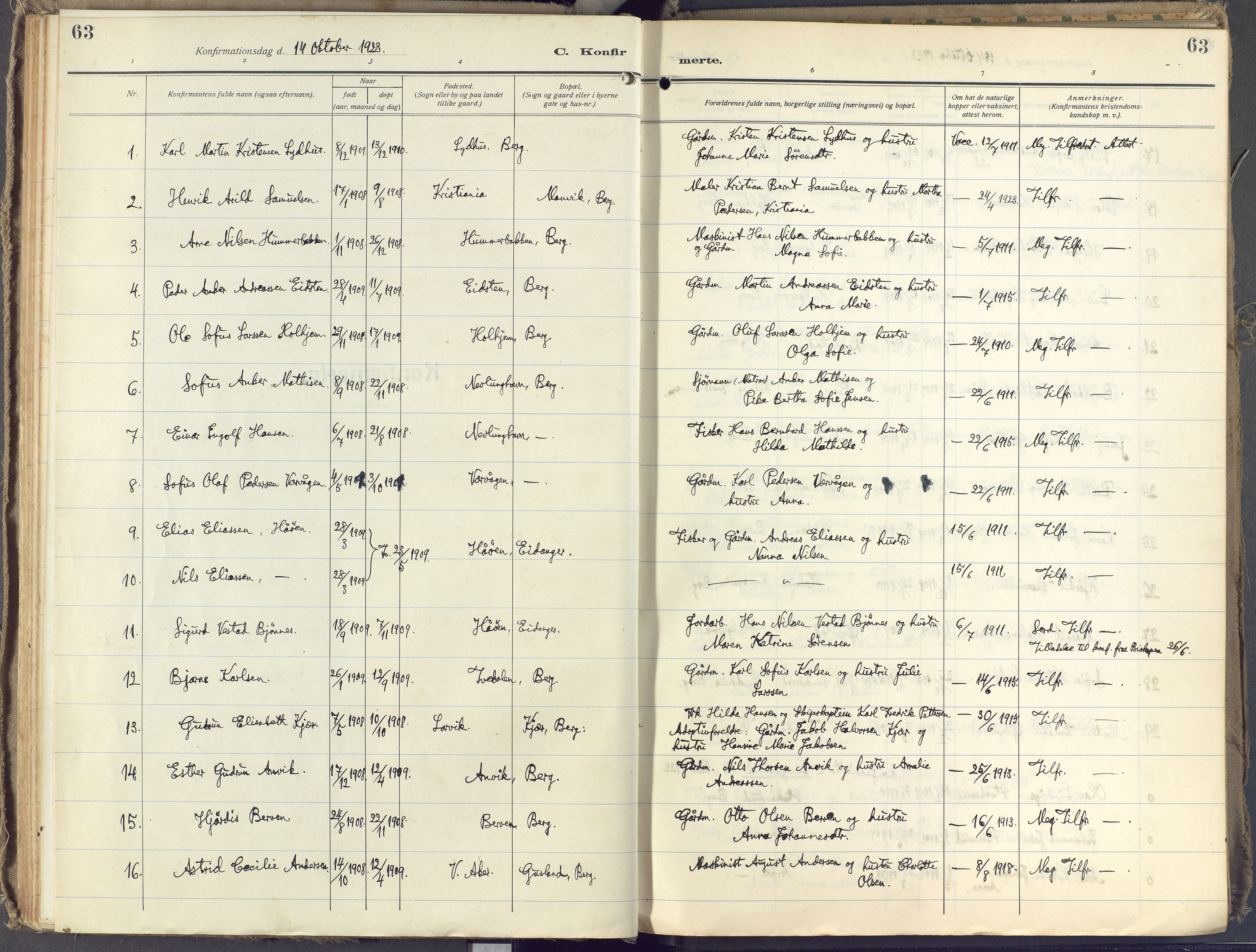 Brunlanes kirkebøker, SAKO/A-342/F/Fb/L0004: Parish register (official) no. II 4, 1923-1940, p. 63