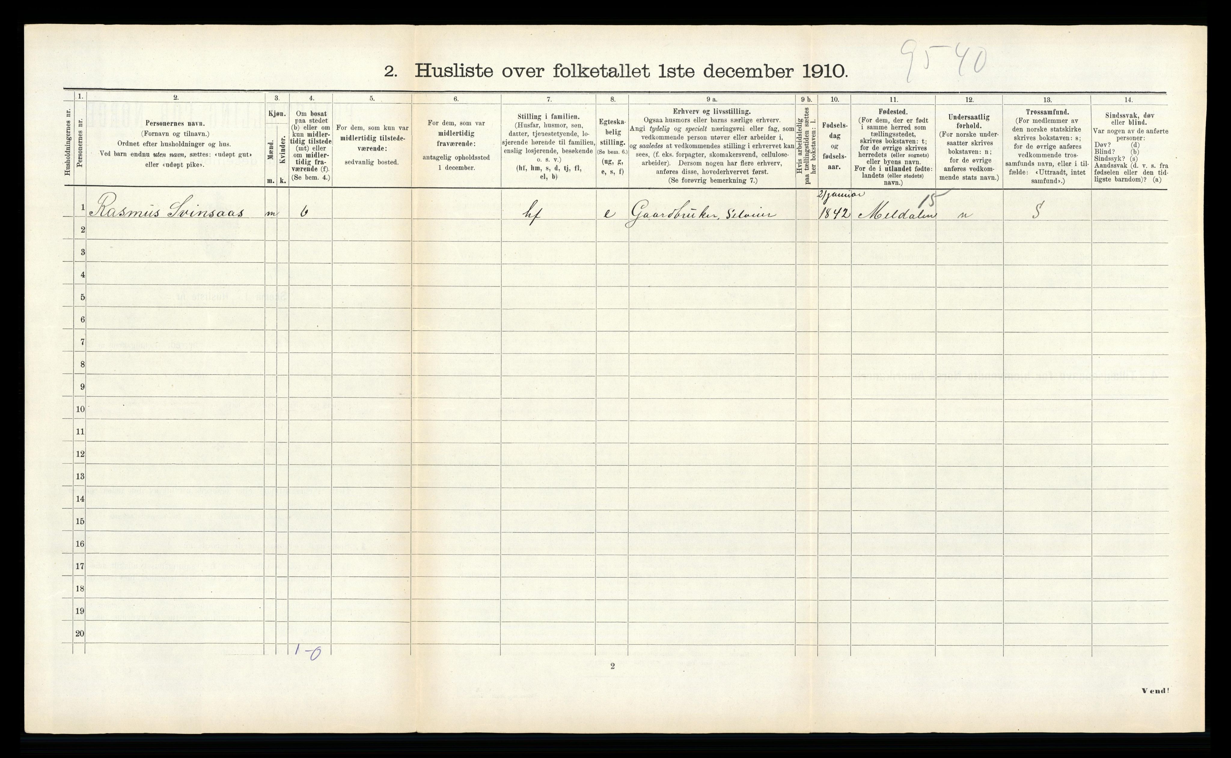 RA, 1910 census for Rindal, 1910, p. 444